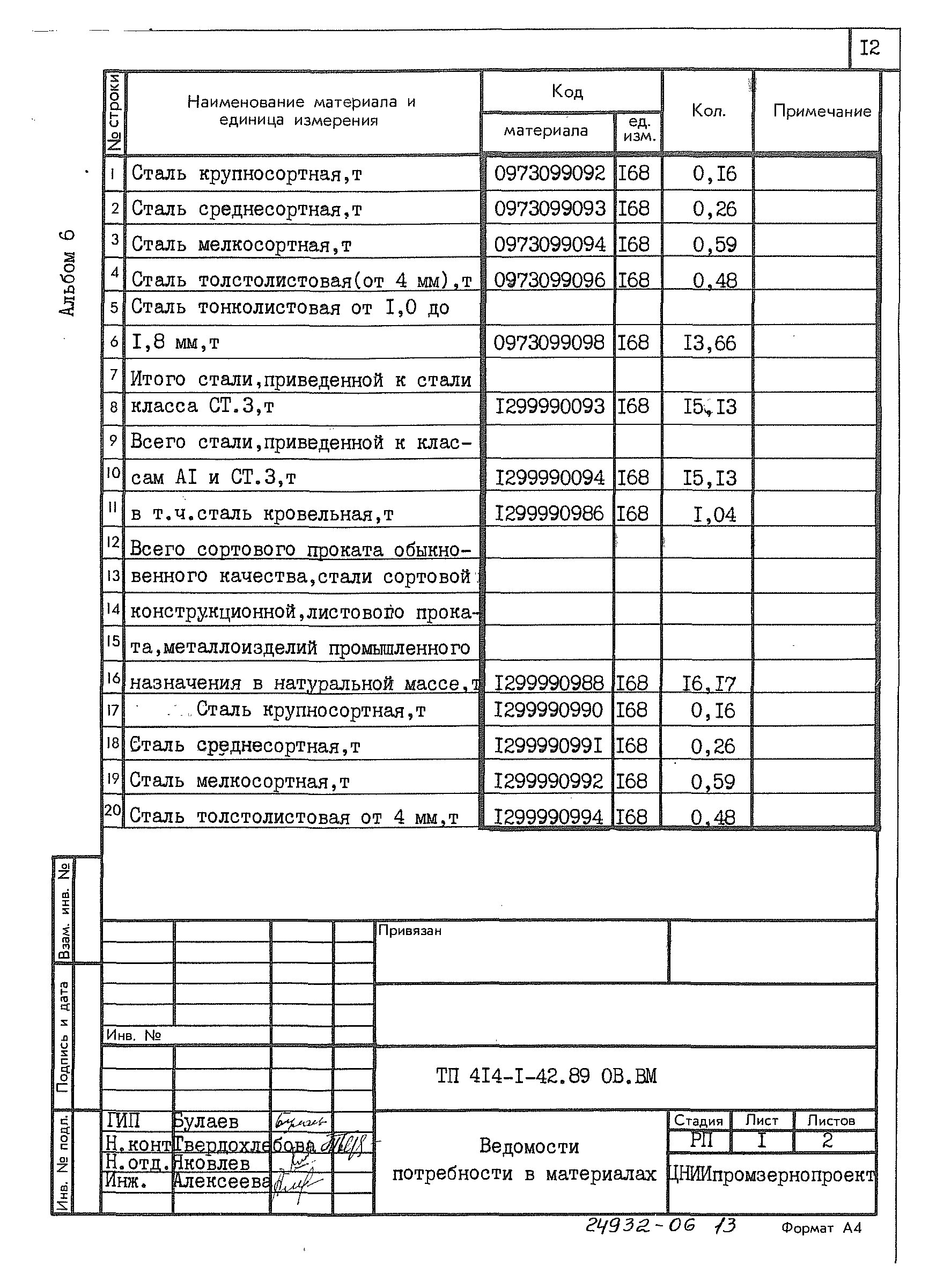 Типовой проект 414-1-42.89