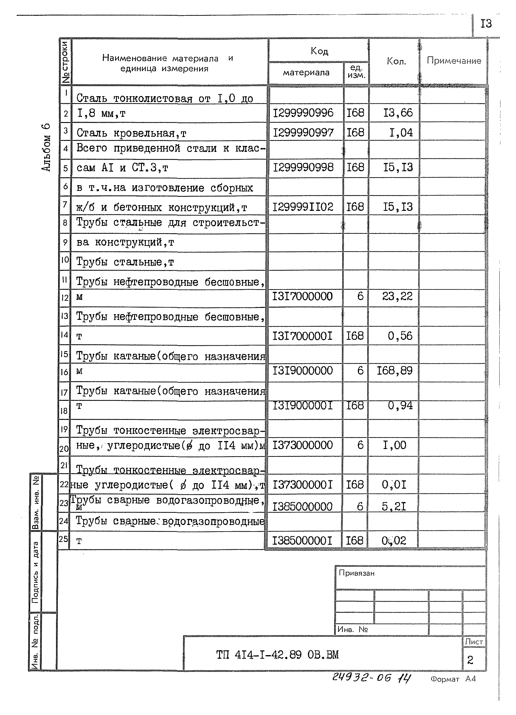 Типовой проект 414-1-42.89