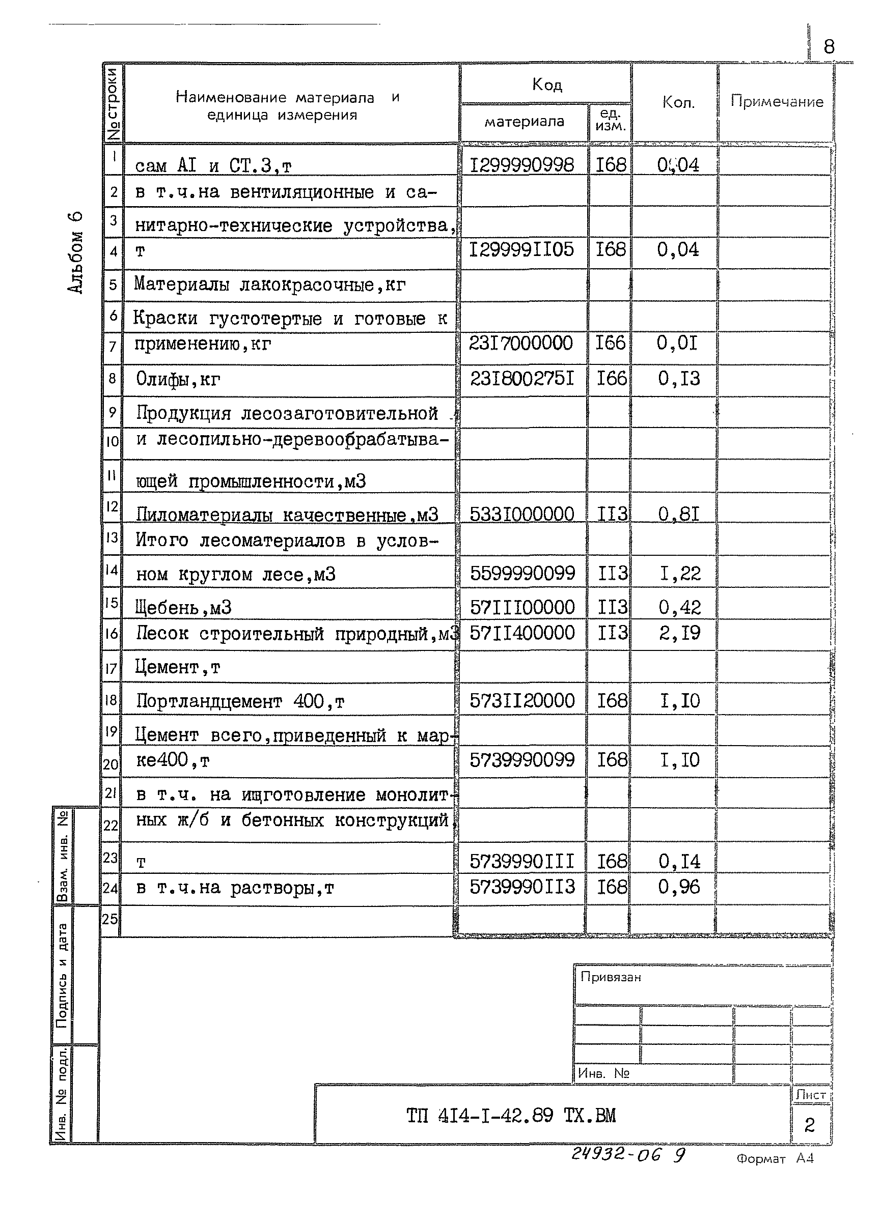 Типовой проект 414-1-42.89