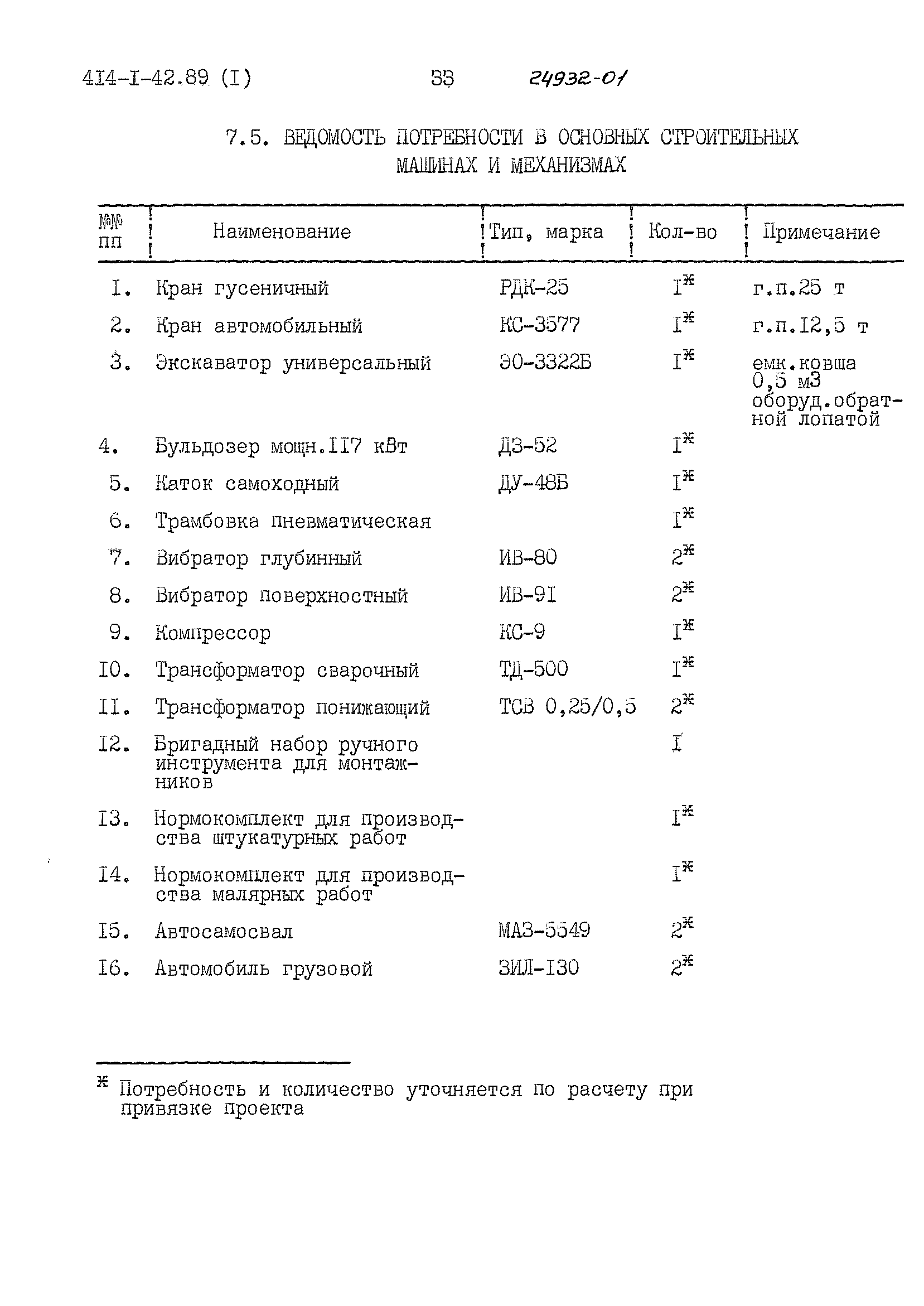 Типовой проект 414-1-42.89