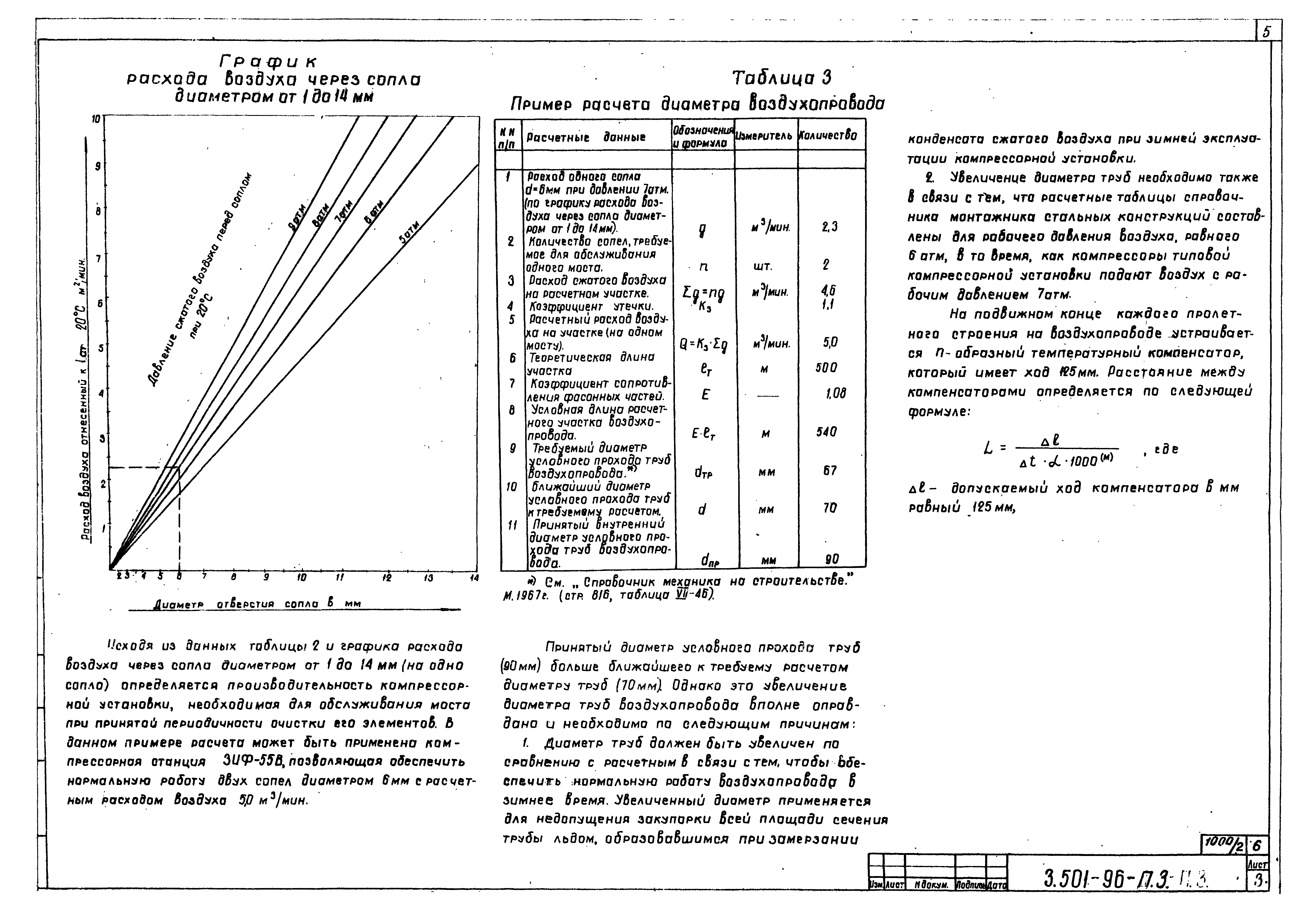 Серия 3.501-96