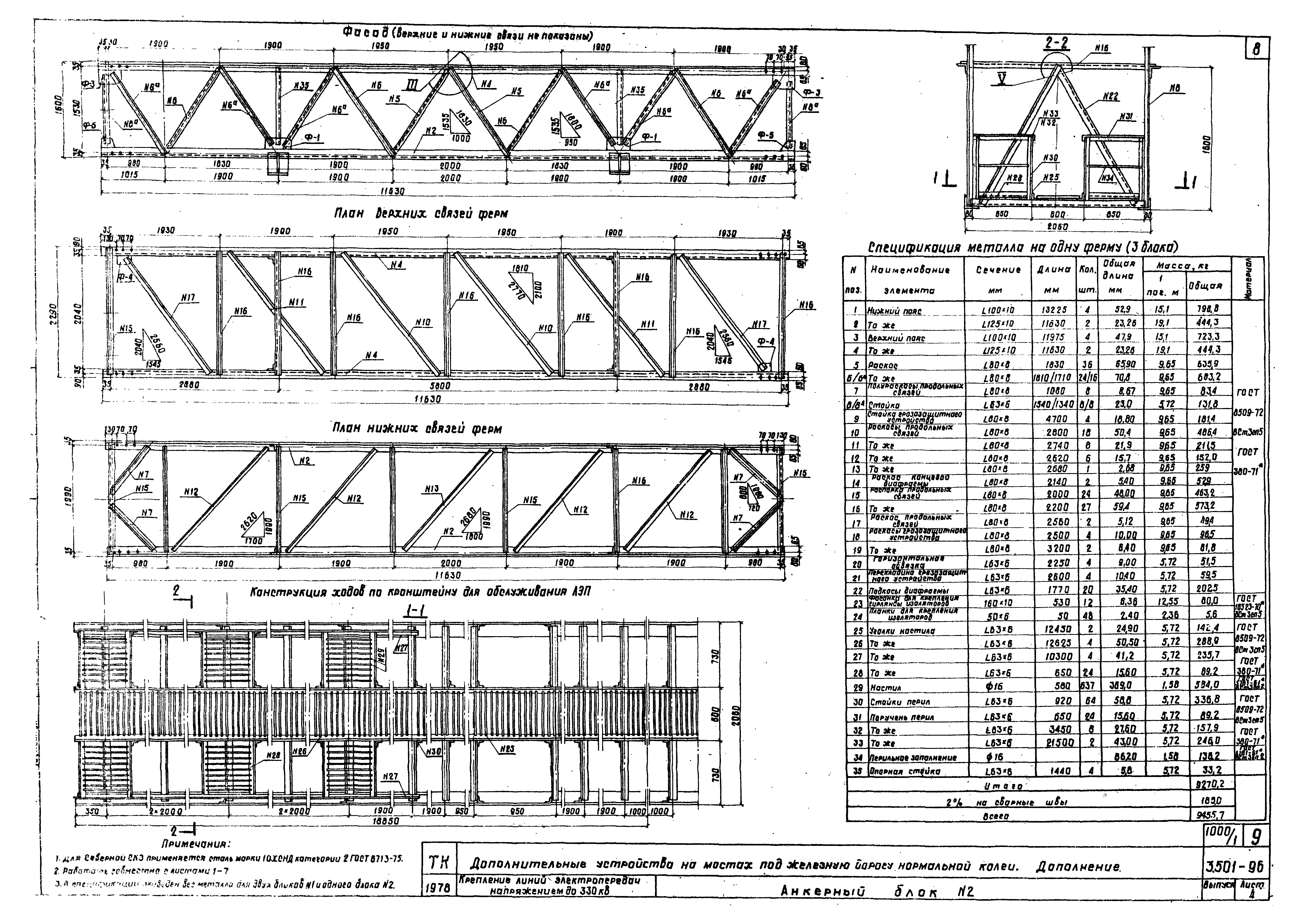 Серия 3.501-96