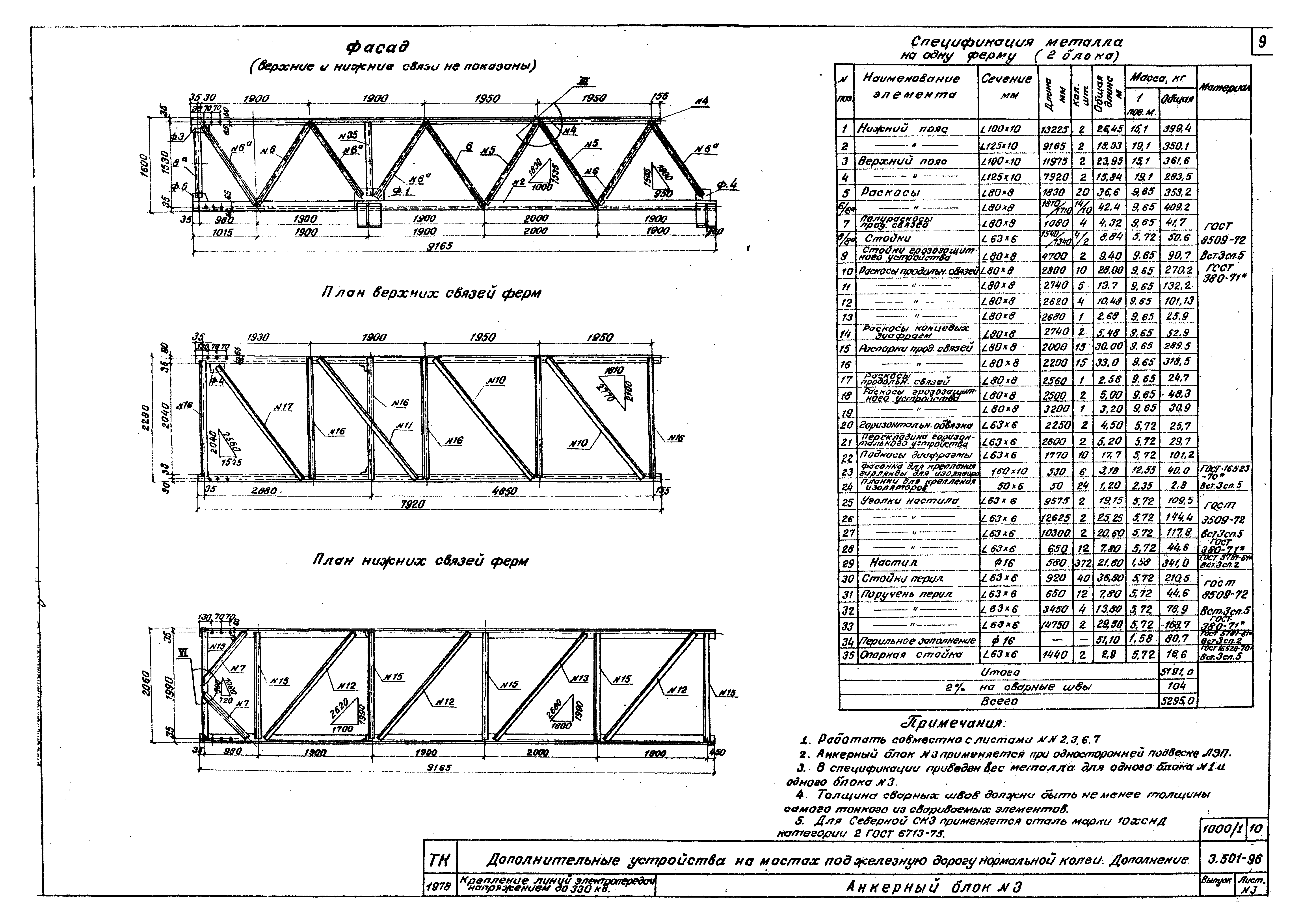Серия 3.501-96