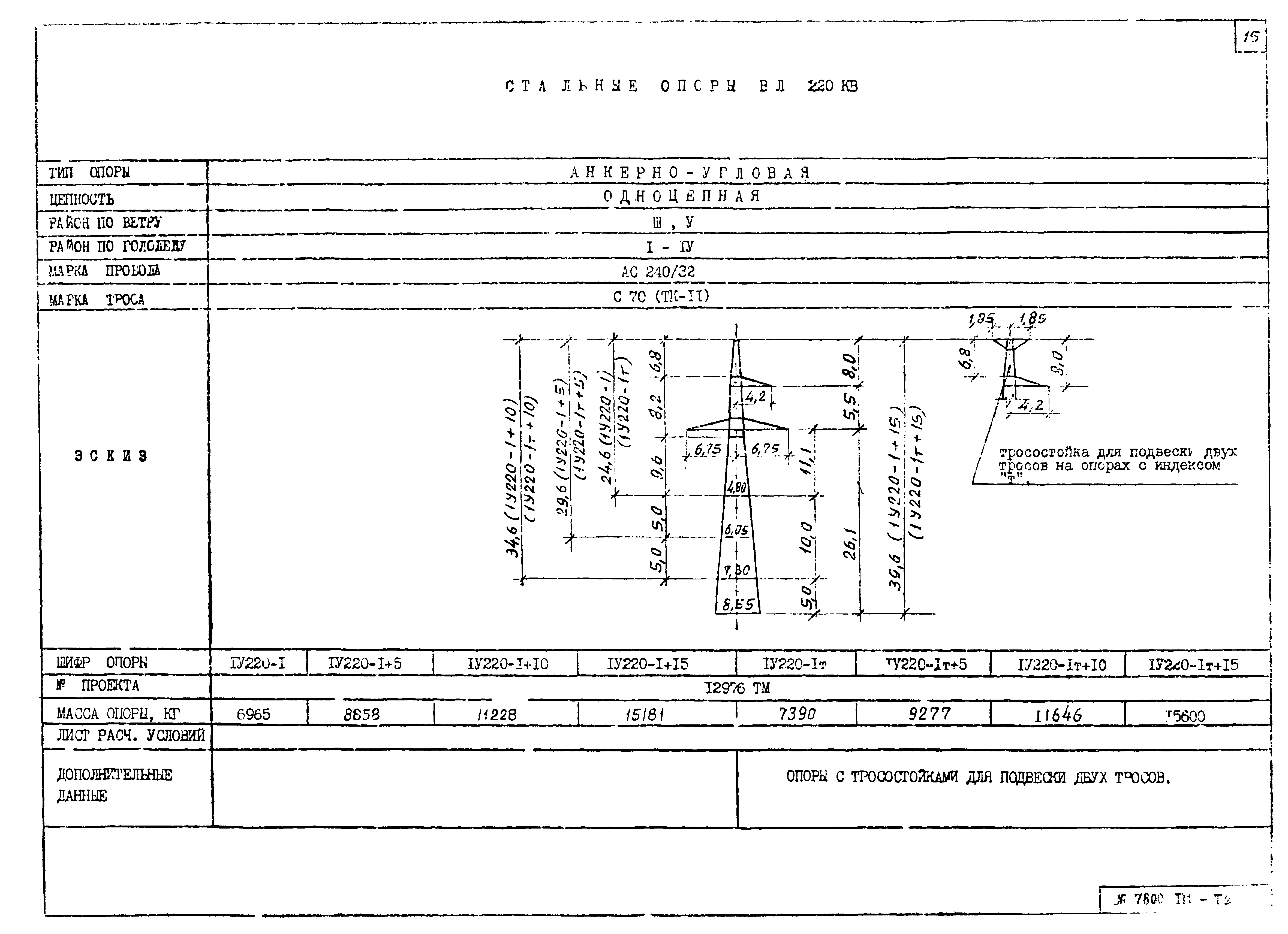 7800тм