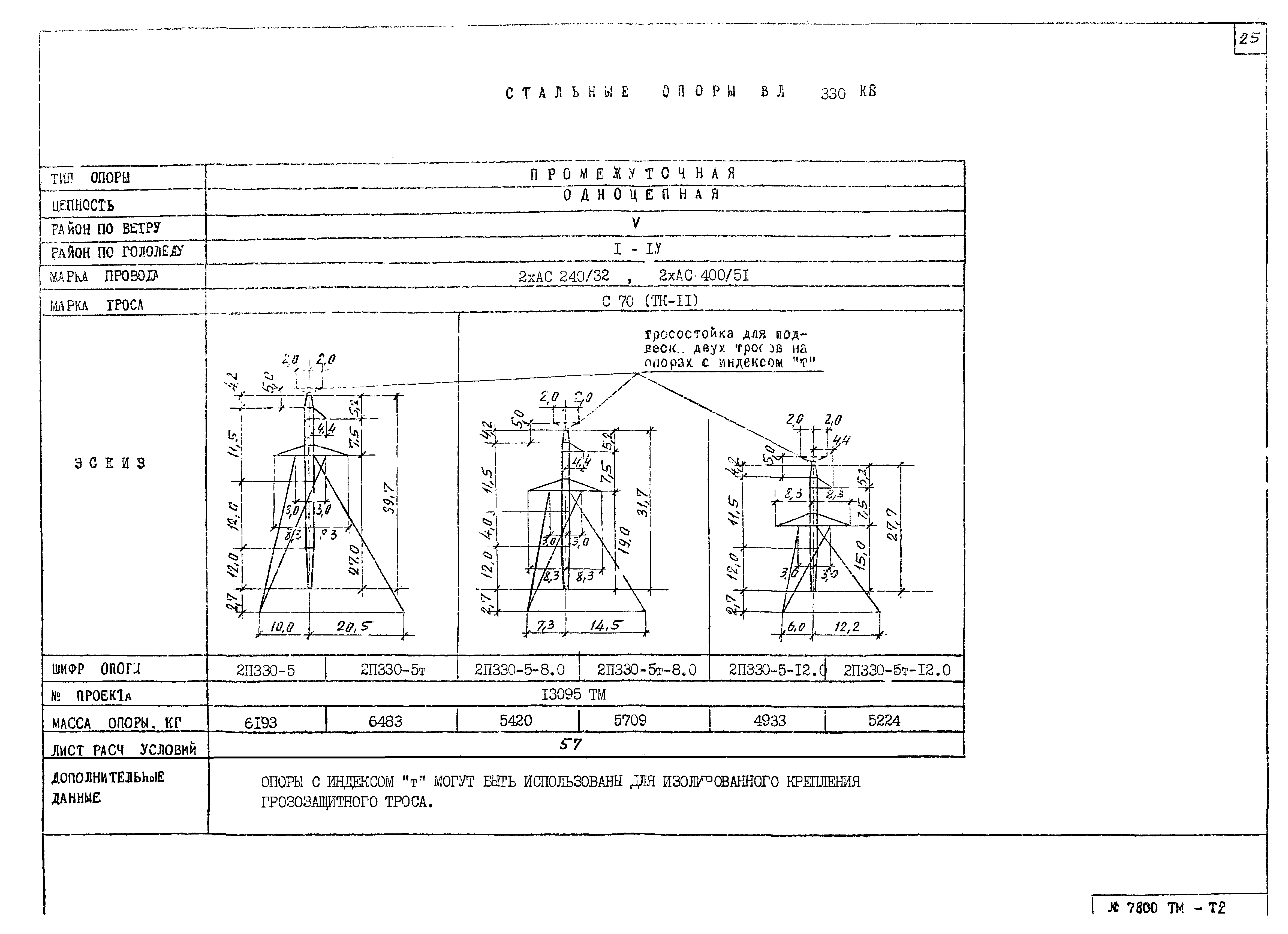 7800тм