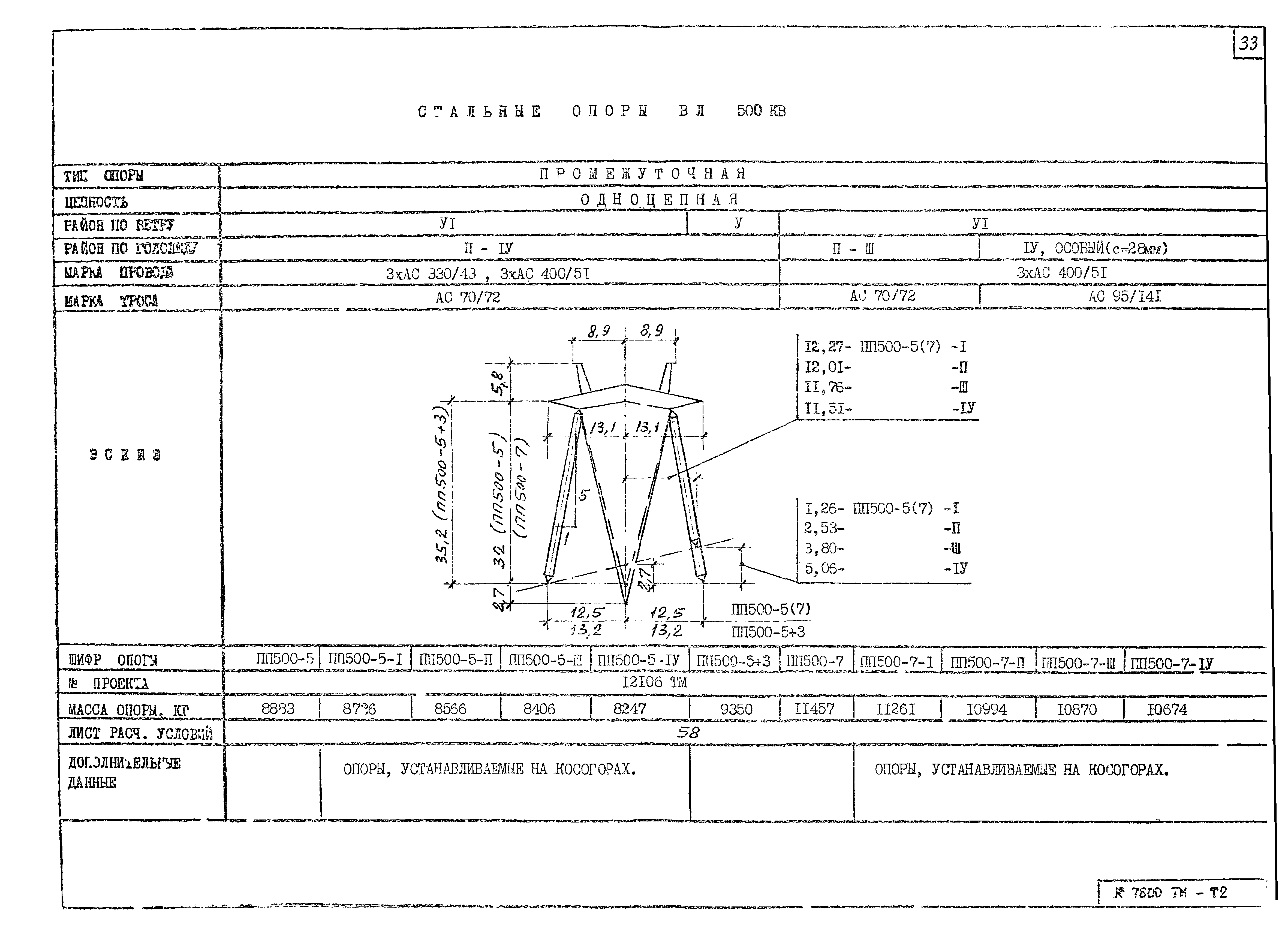 7800тм