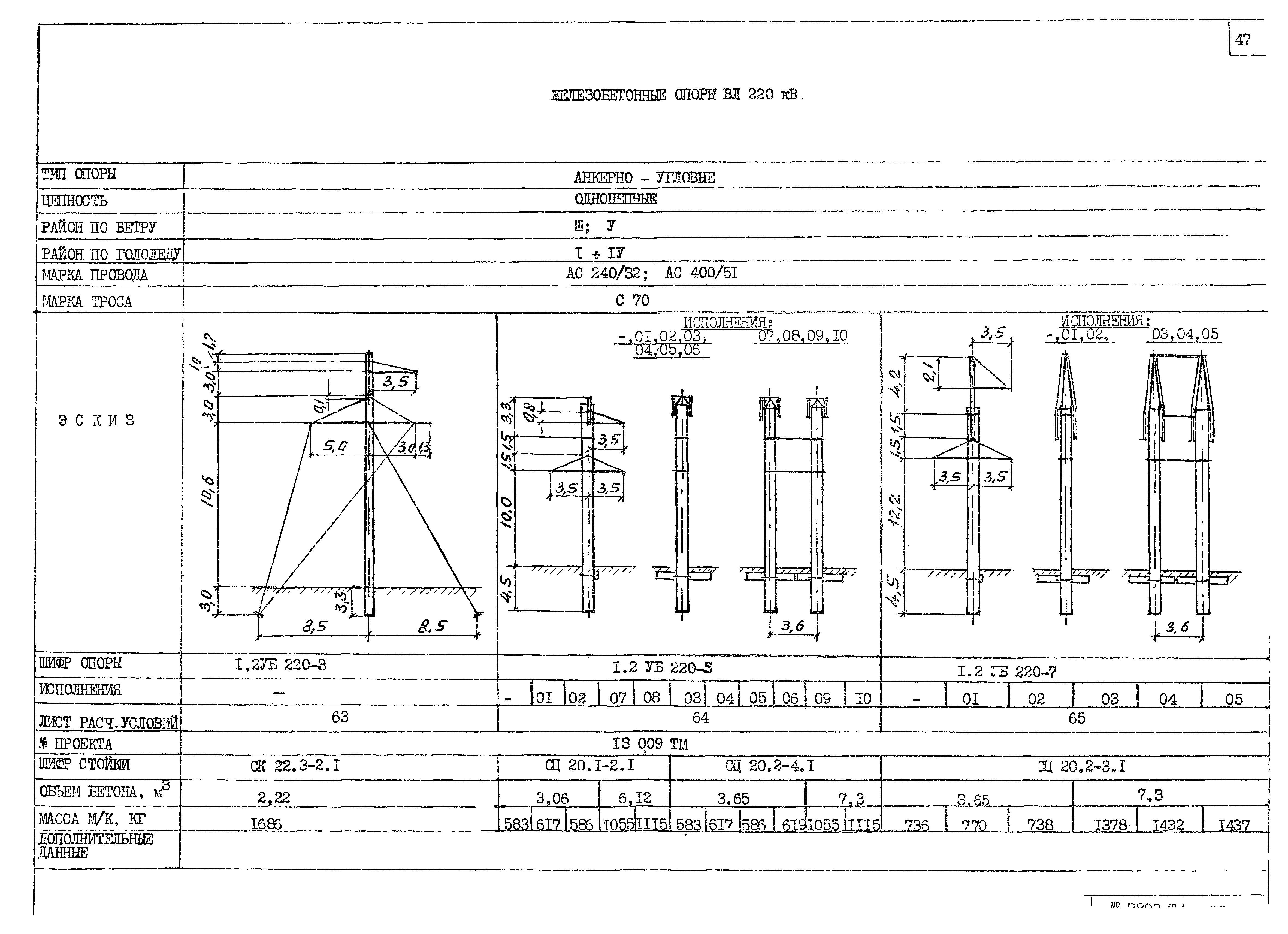 7800тм