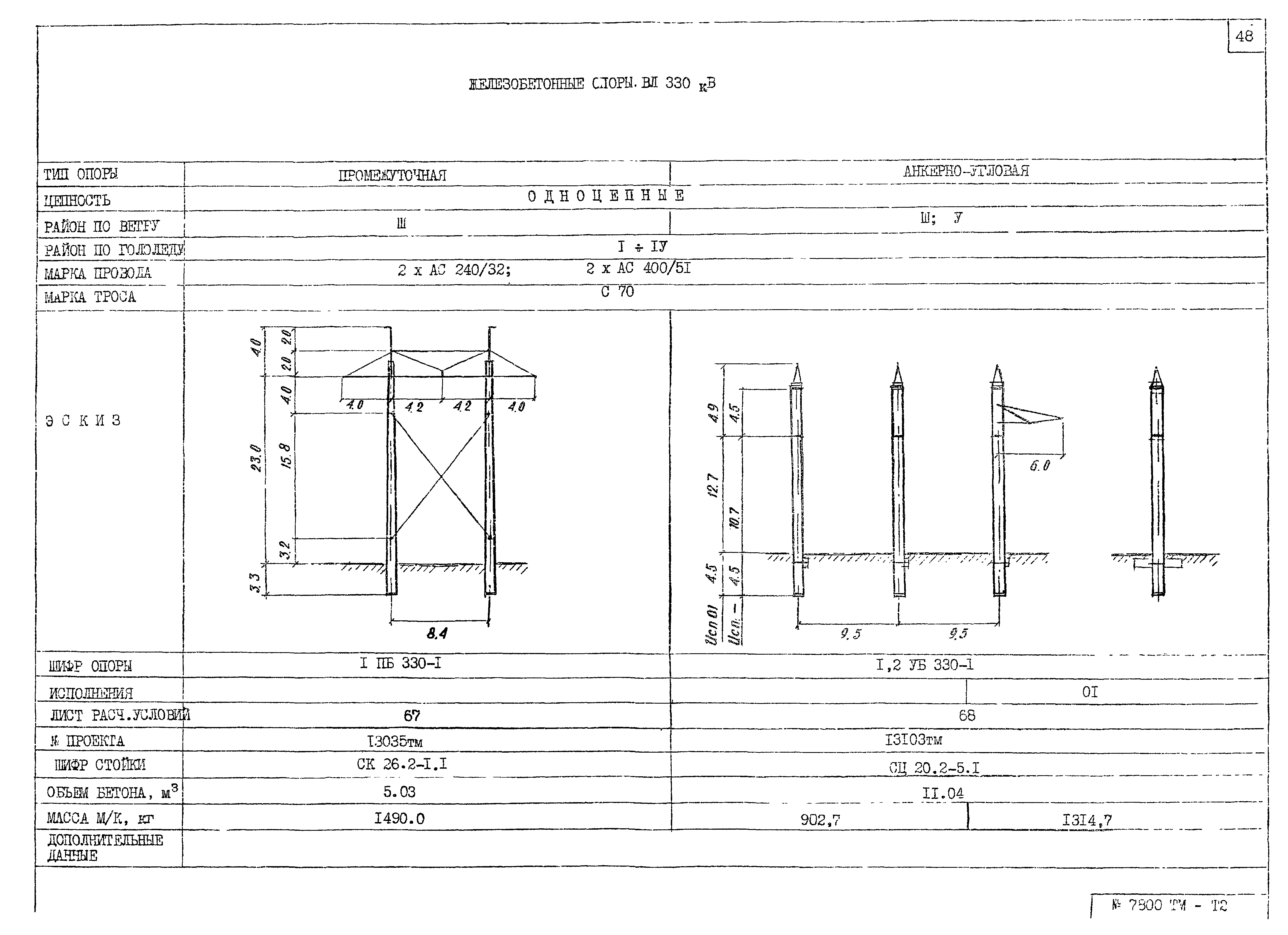 7800тм