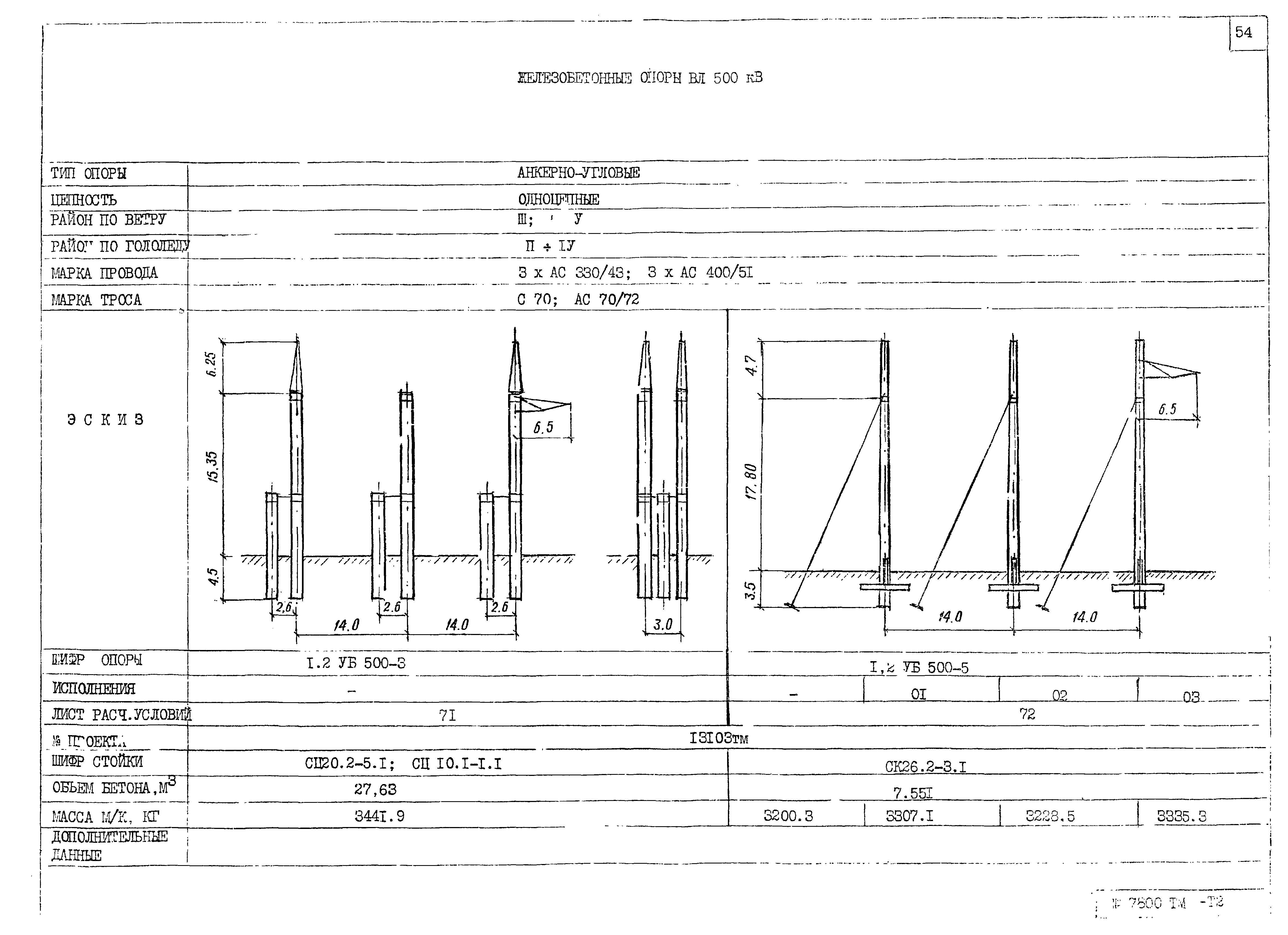 7800тм