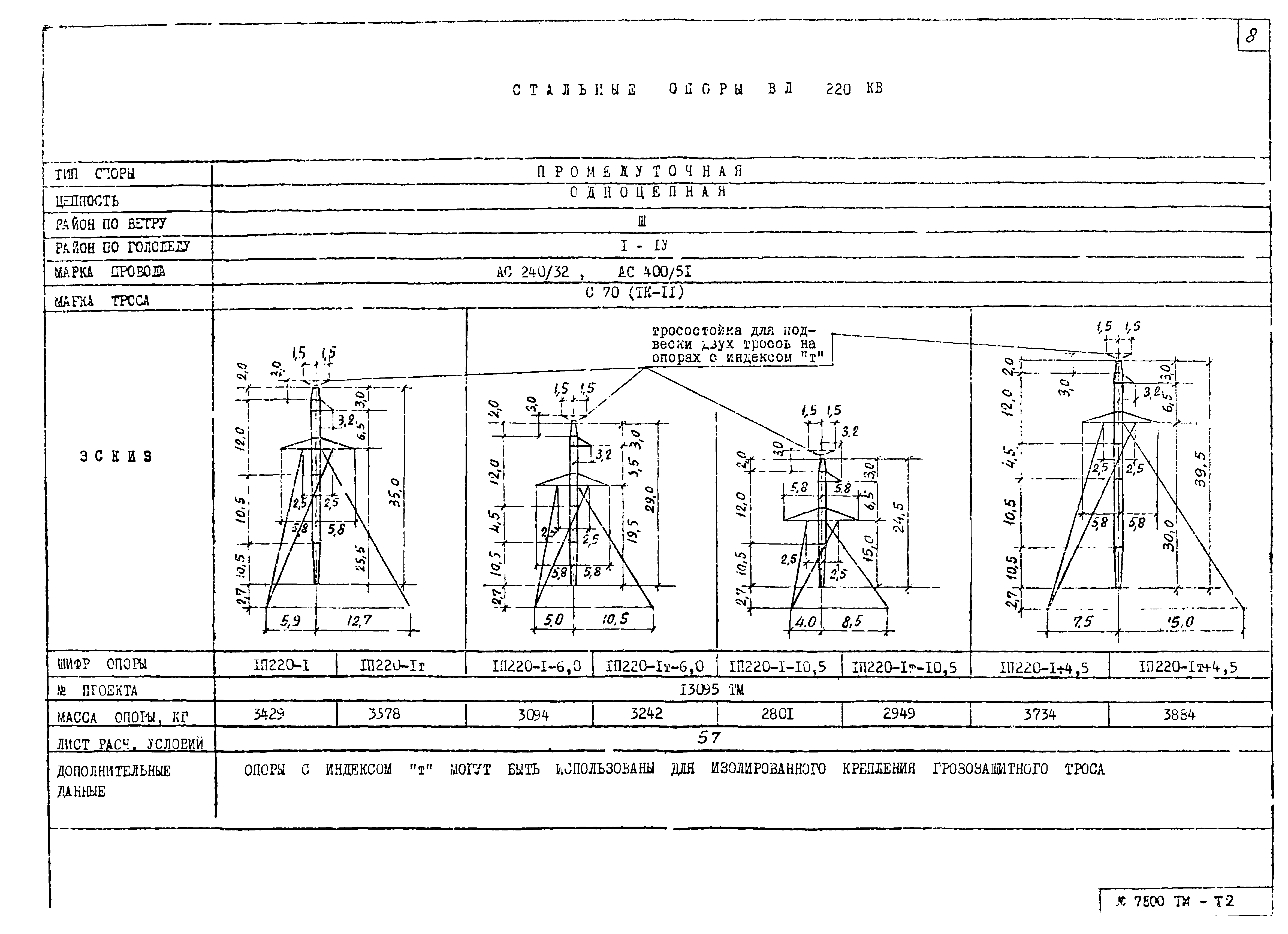 7800тм