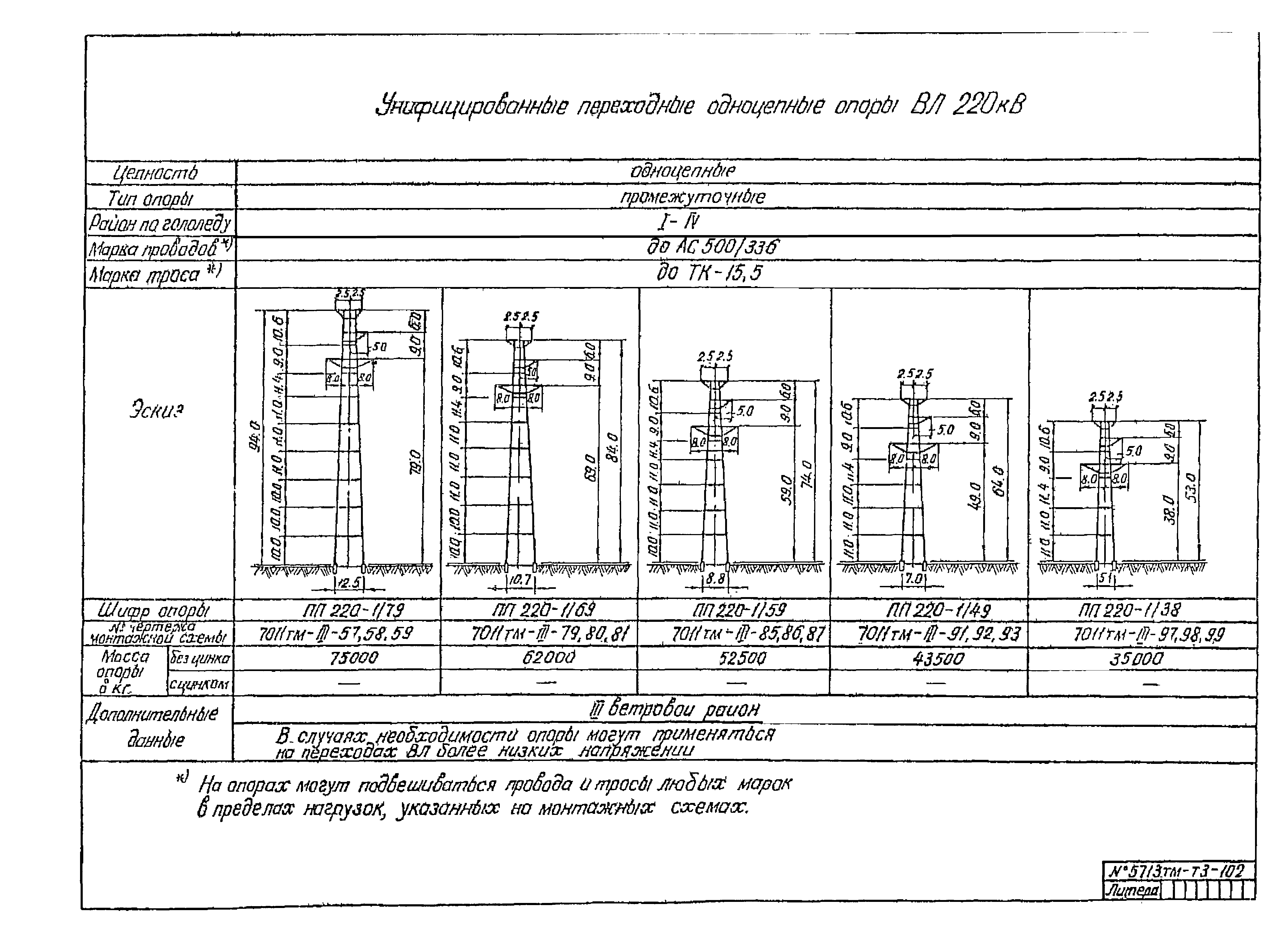 5713тм