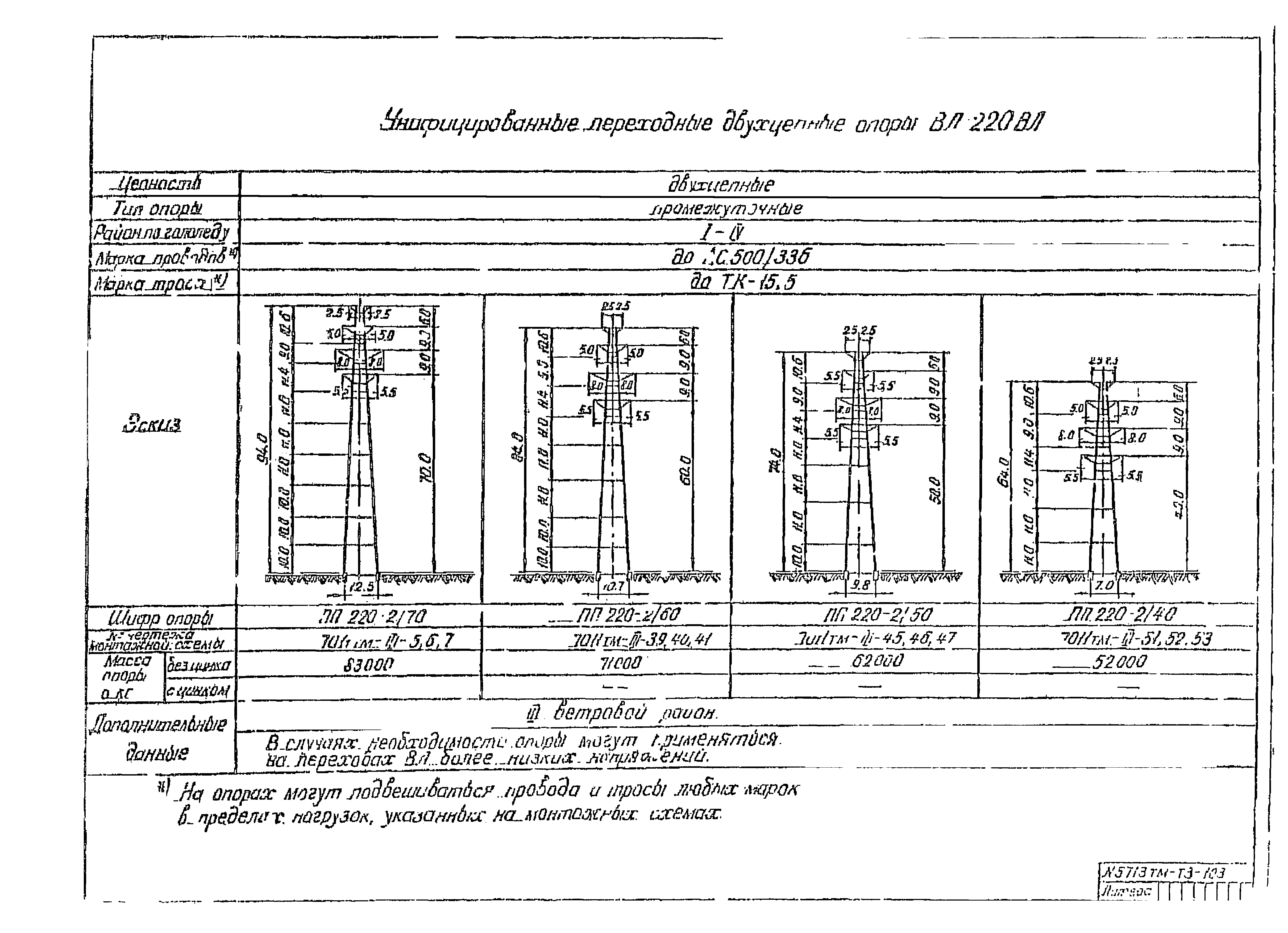 5713тм