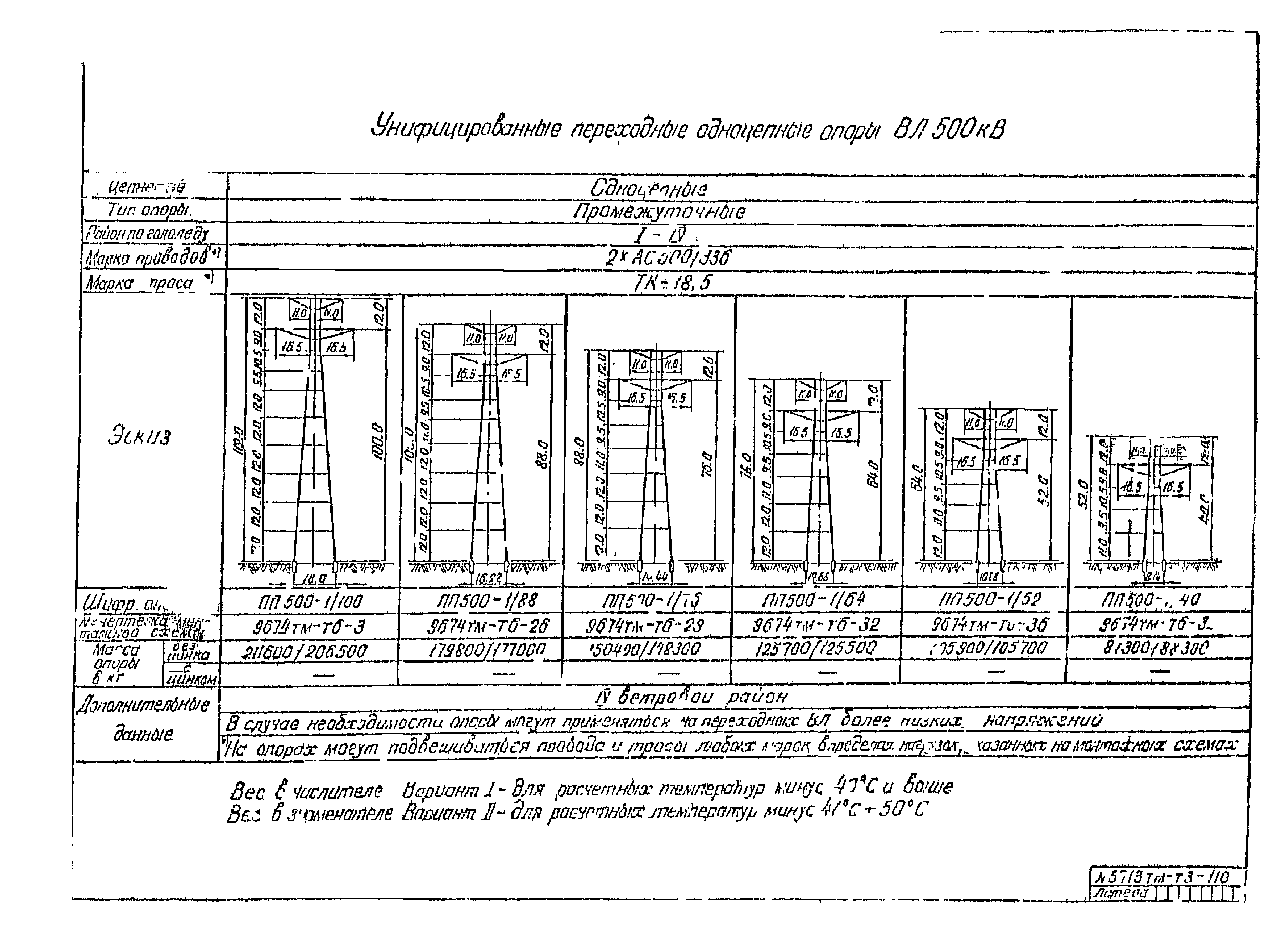 5713тм