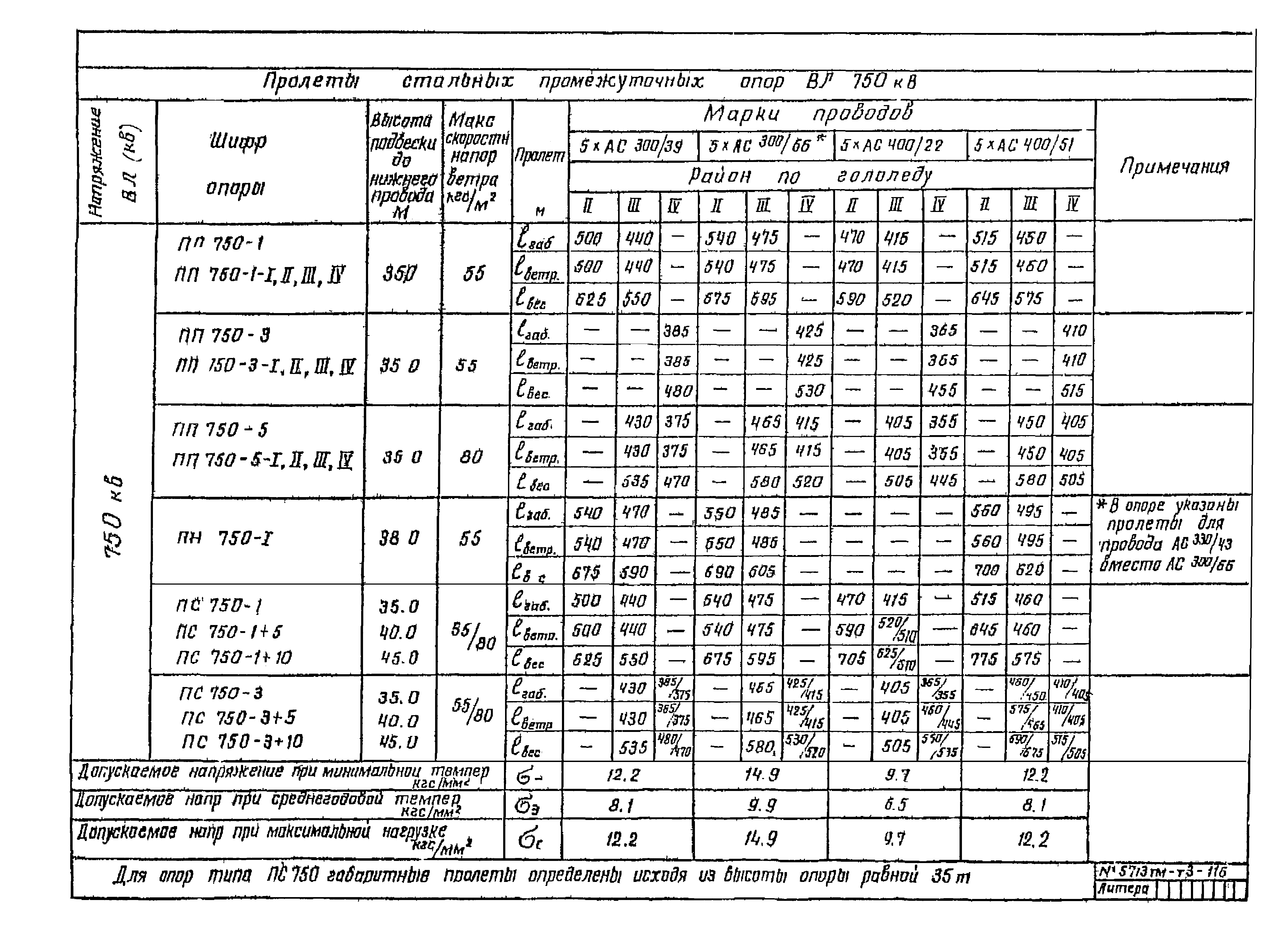 5713тм