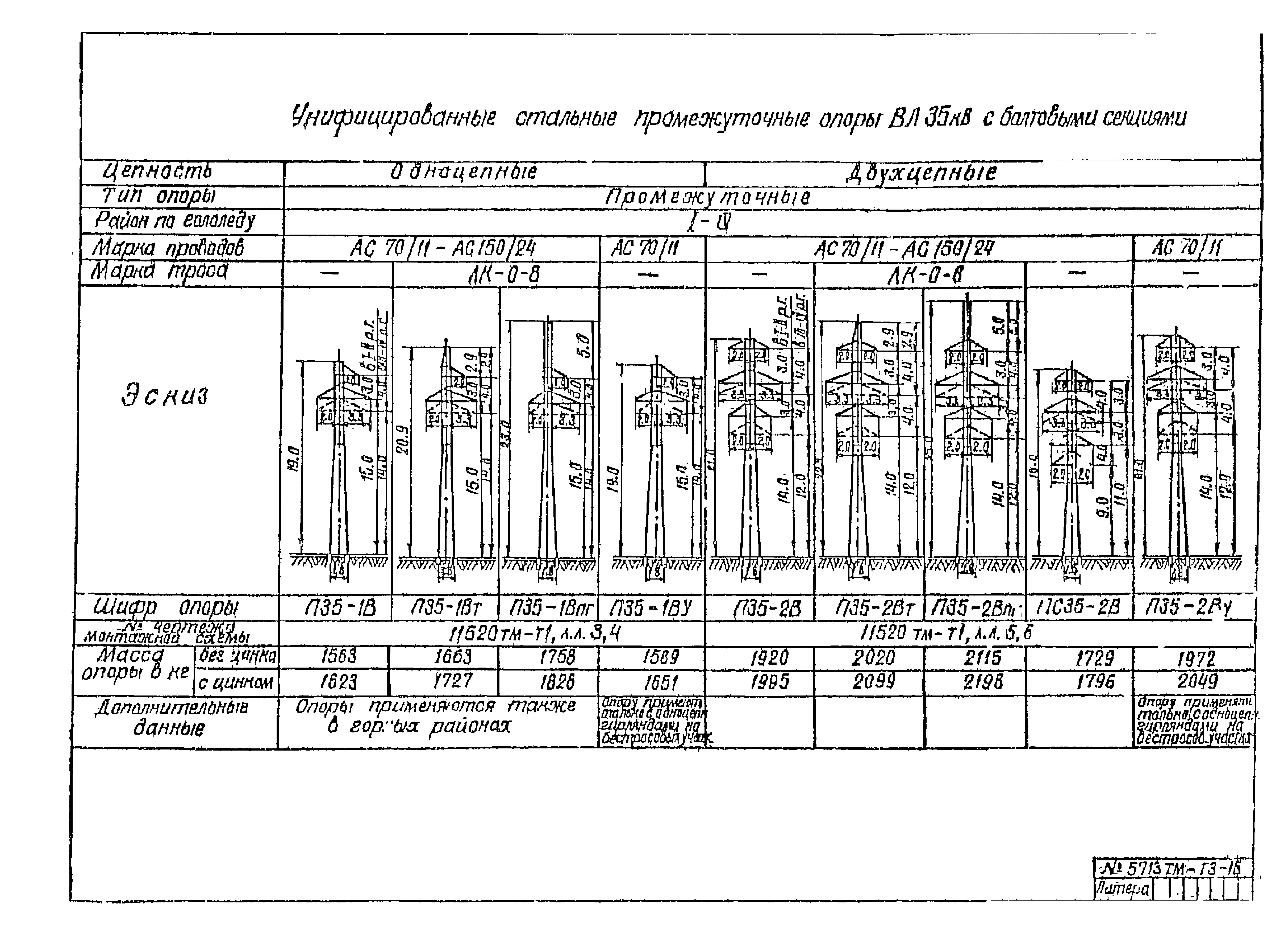 5713тм