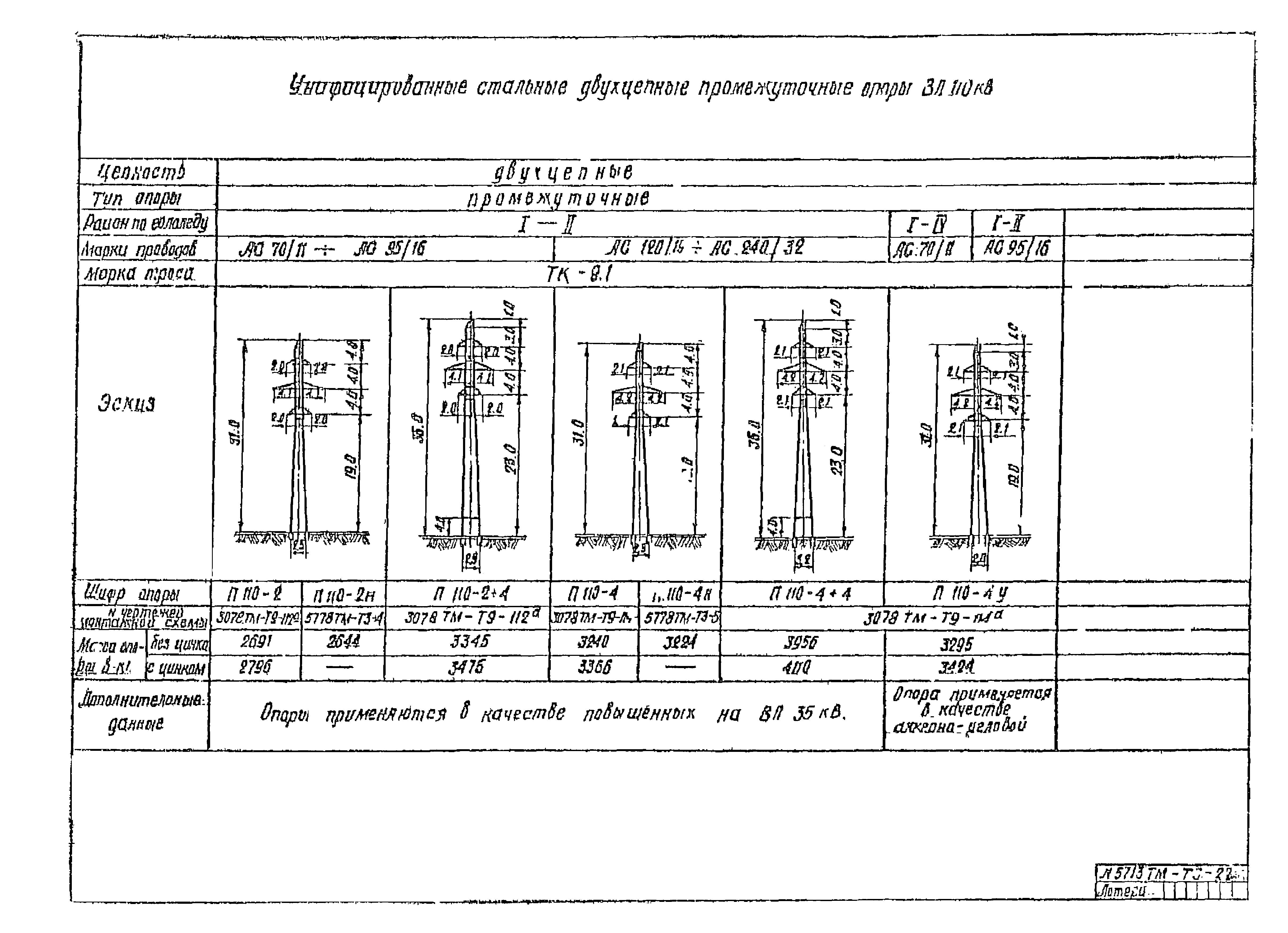 5713тм