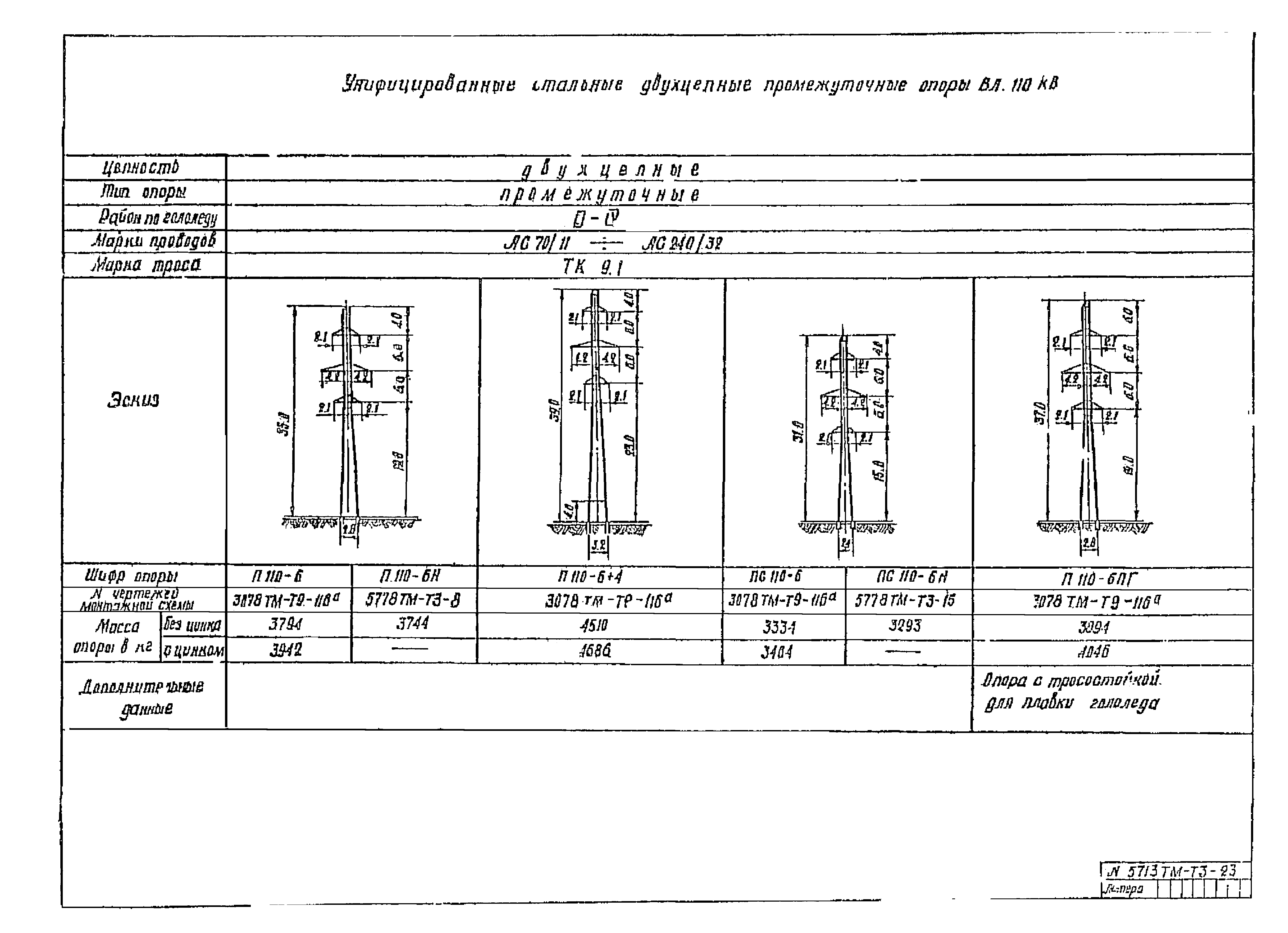 5713тм