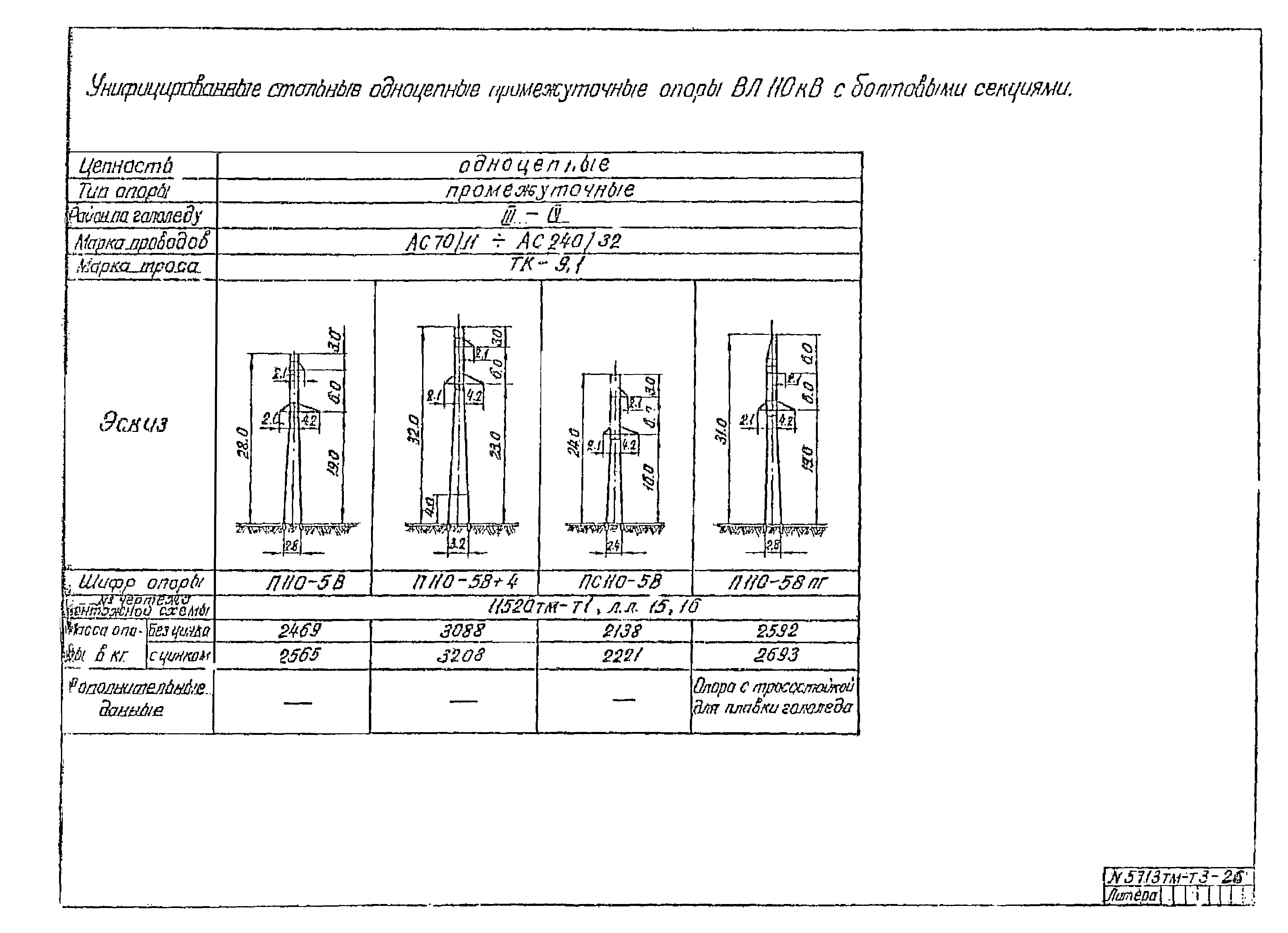 5713тм