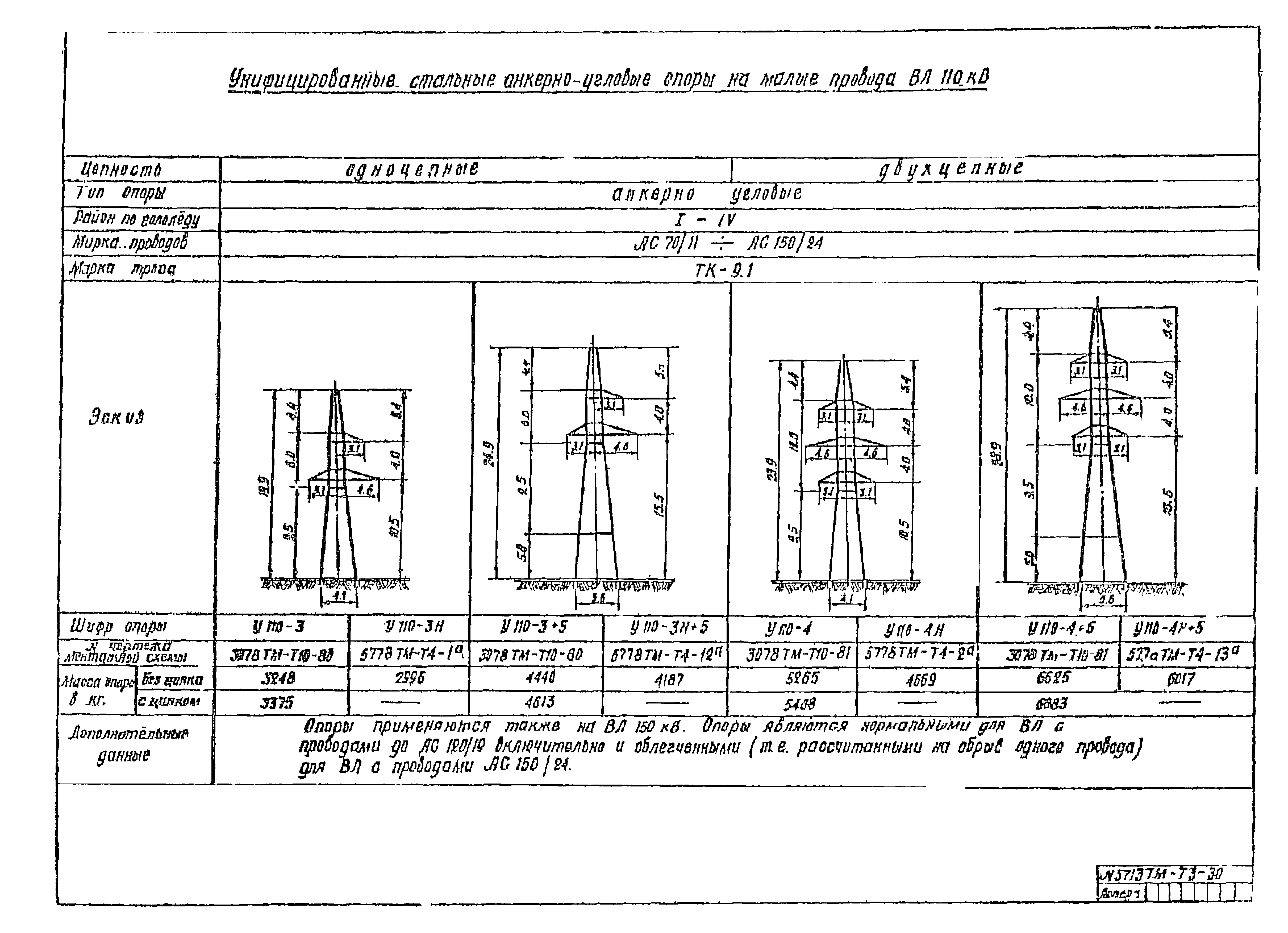 5713тм