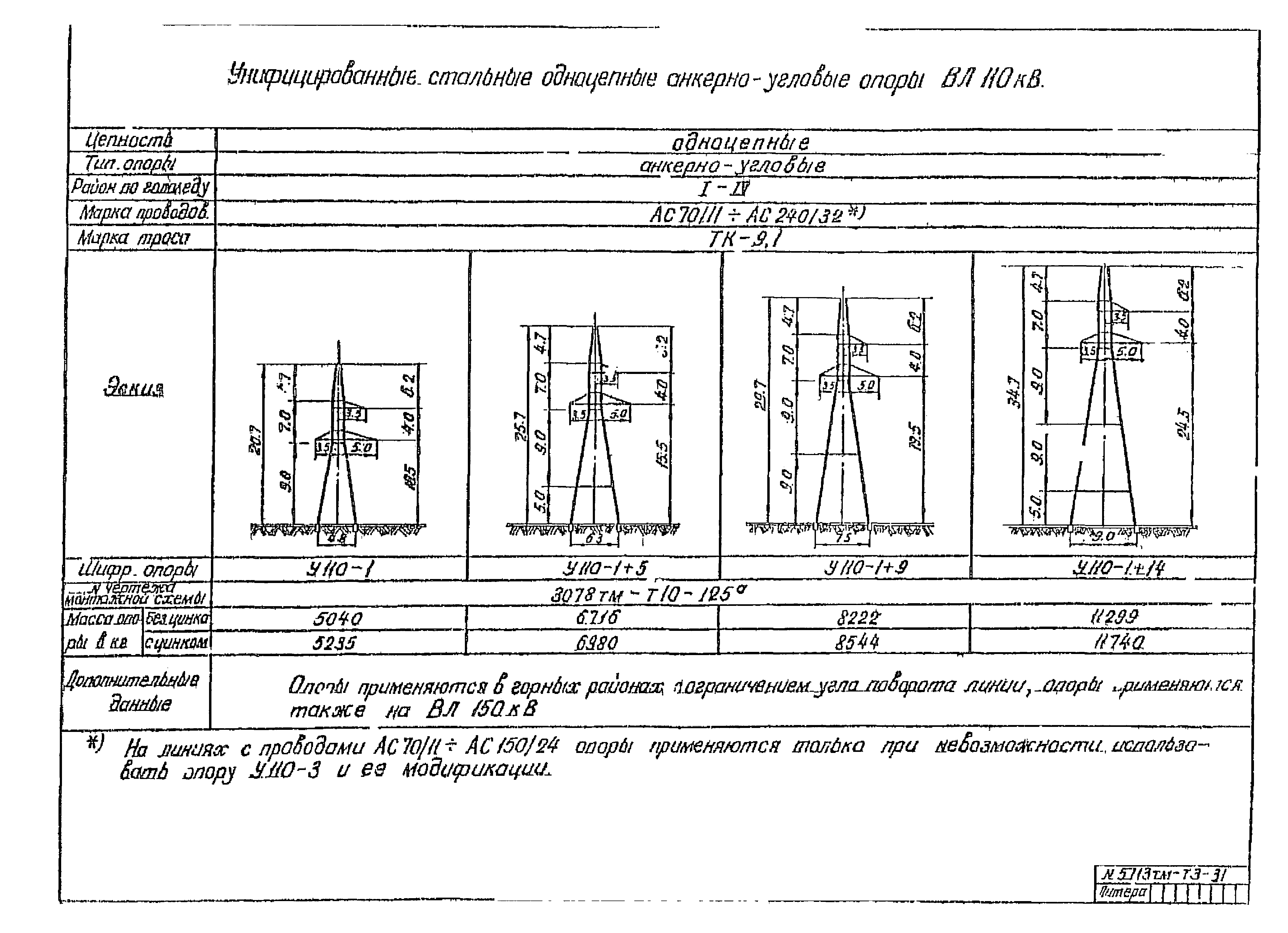 5713тм