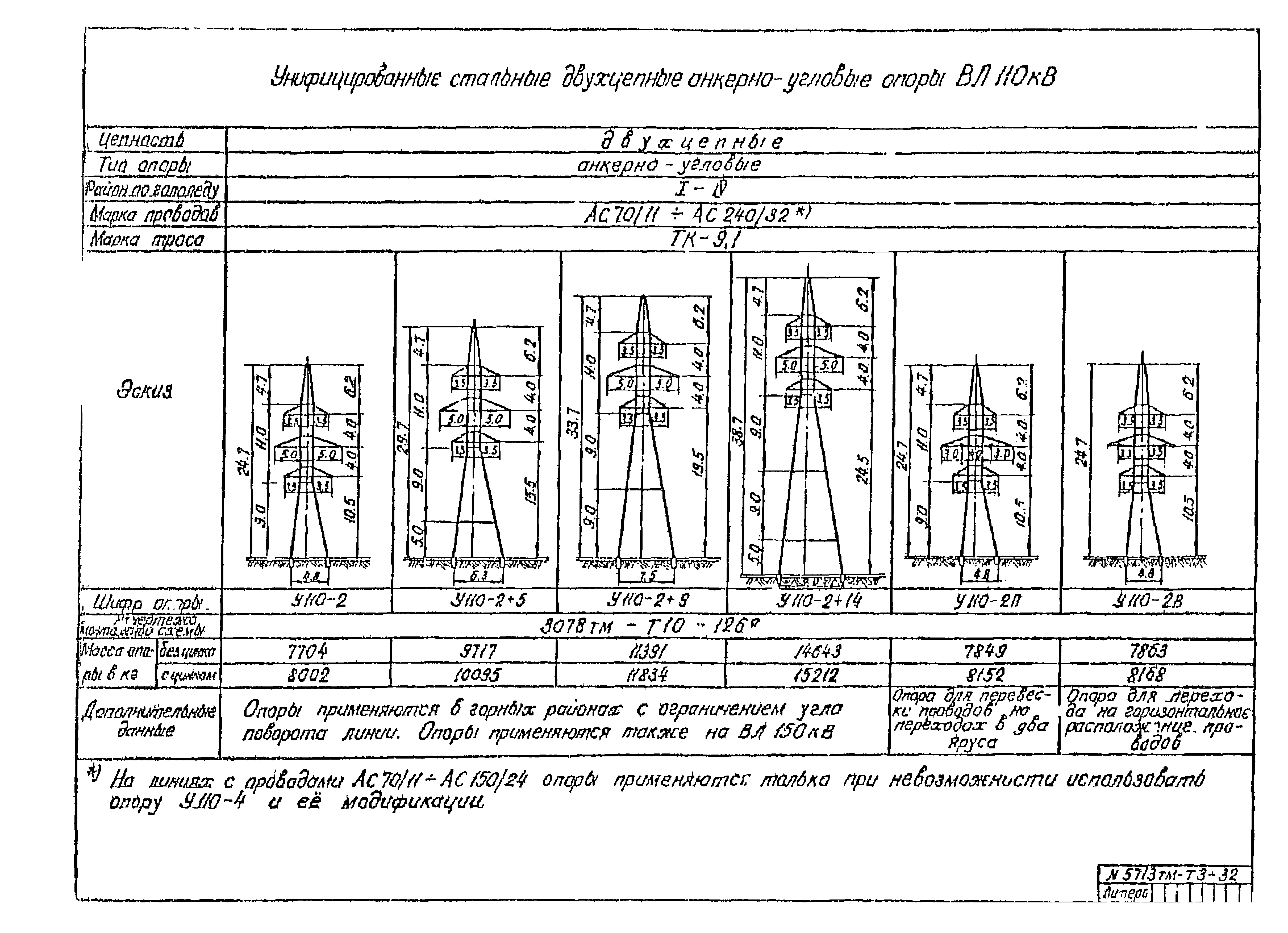 5713тм