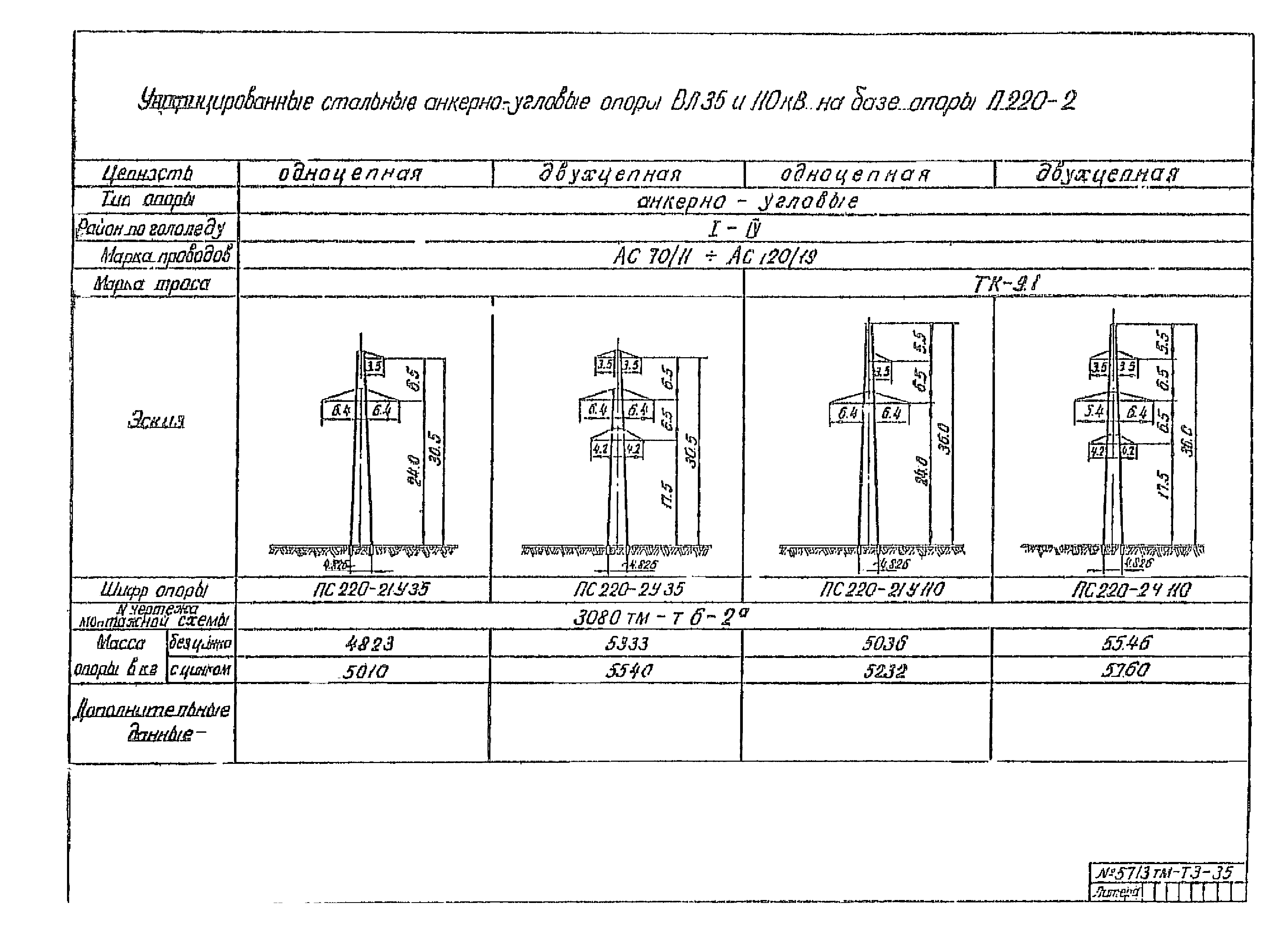 5713тм