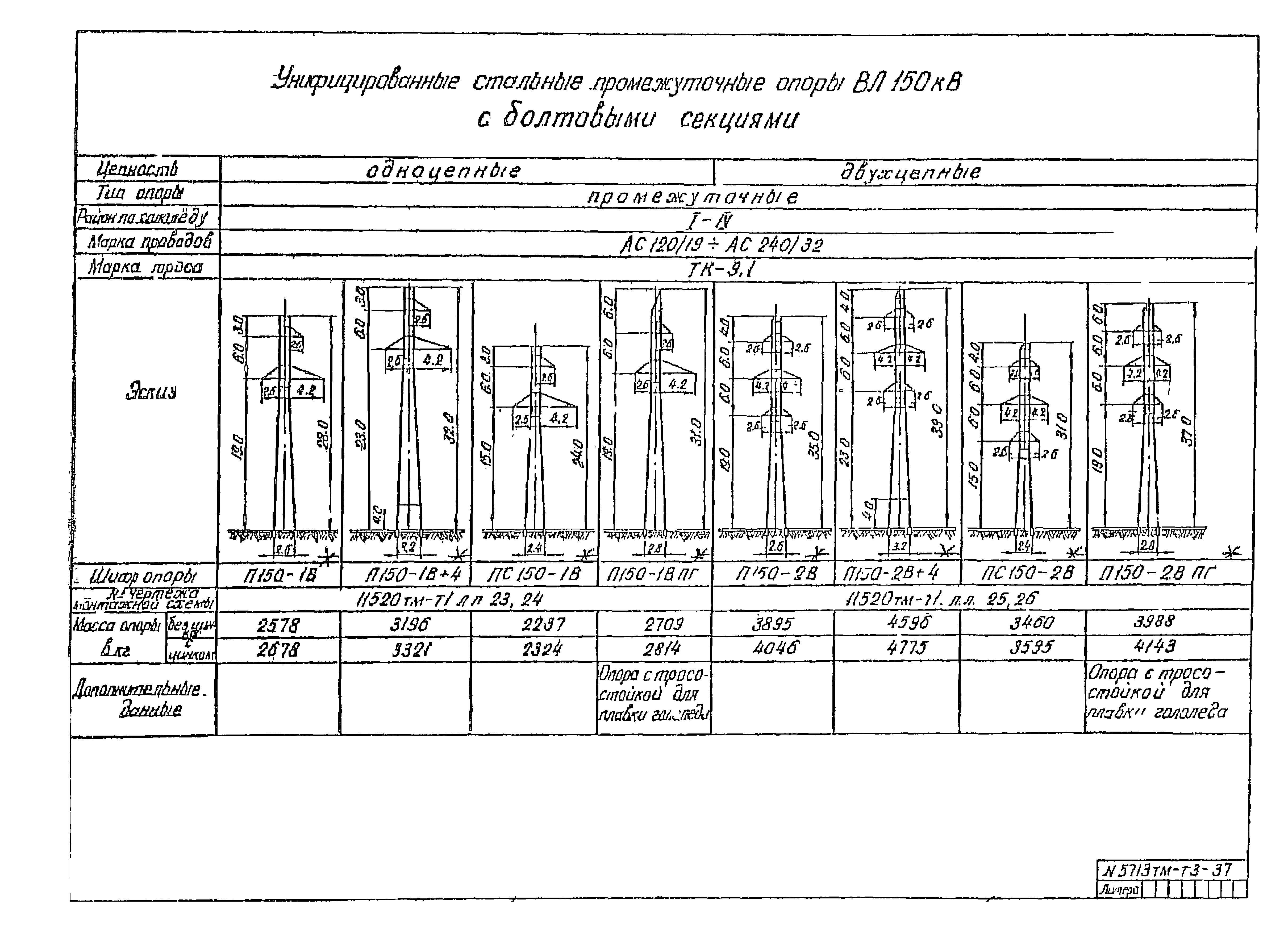 5713тм