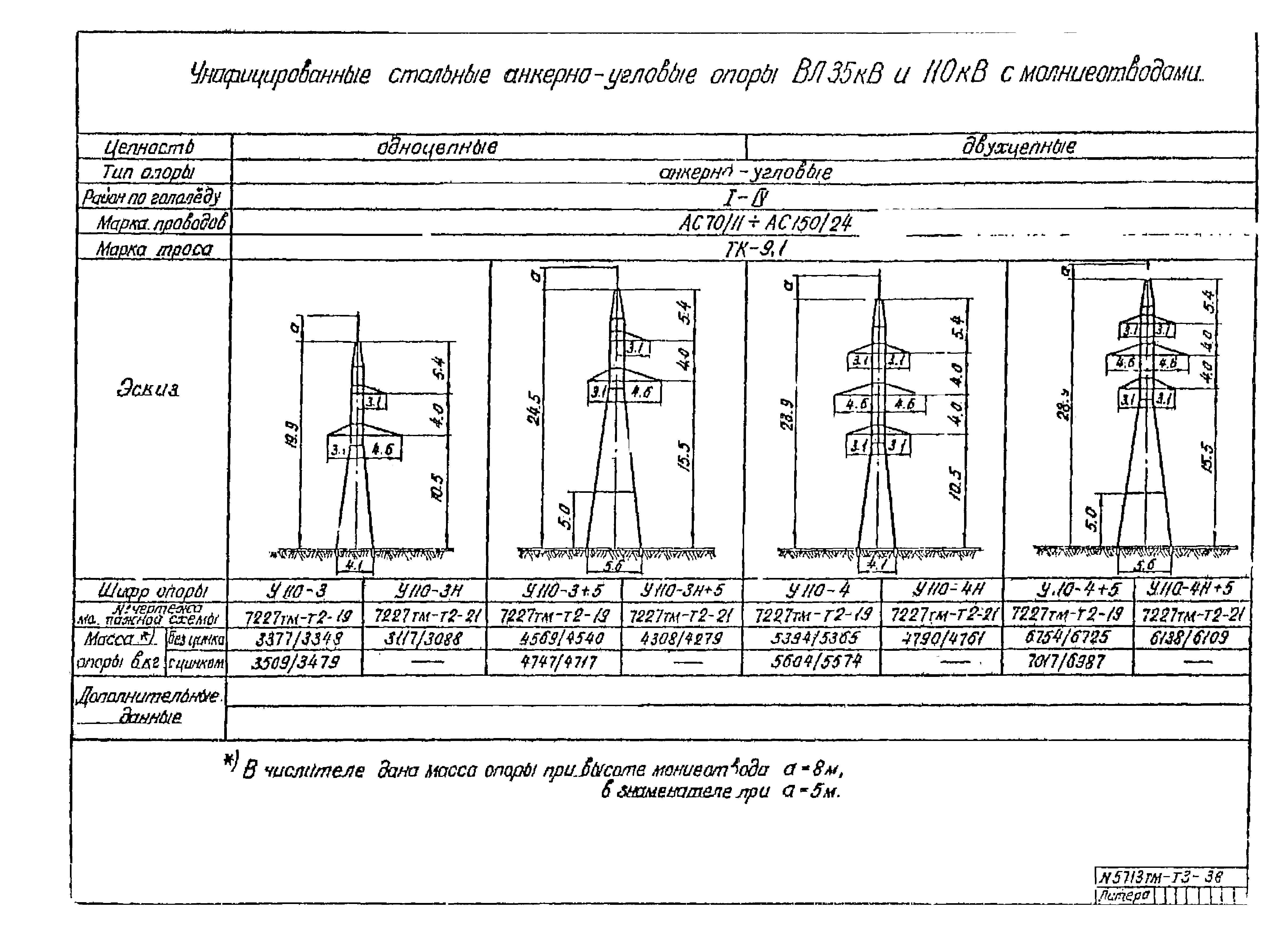 5713тм