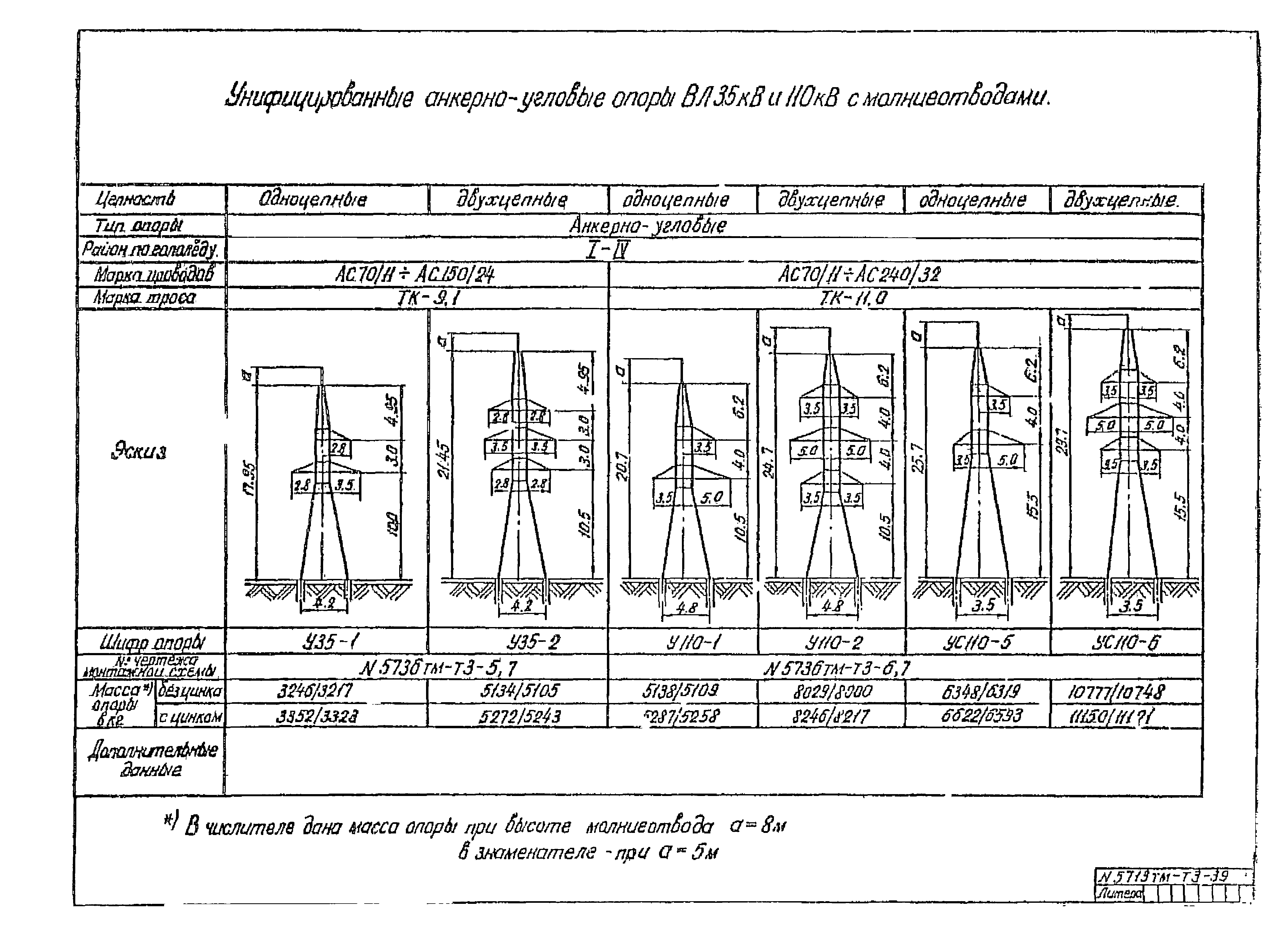 5713тм