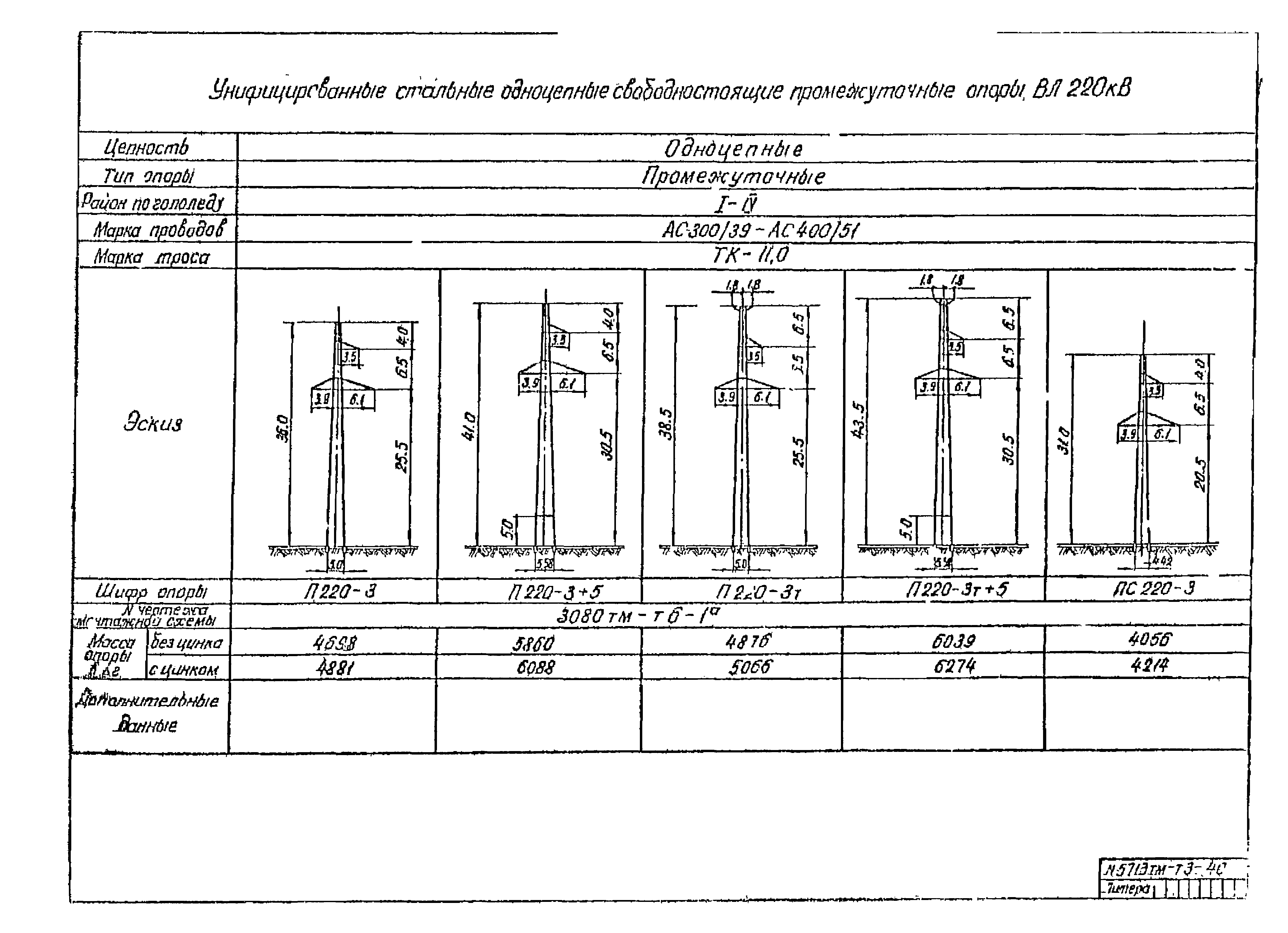 5713тм