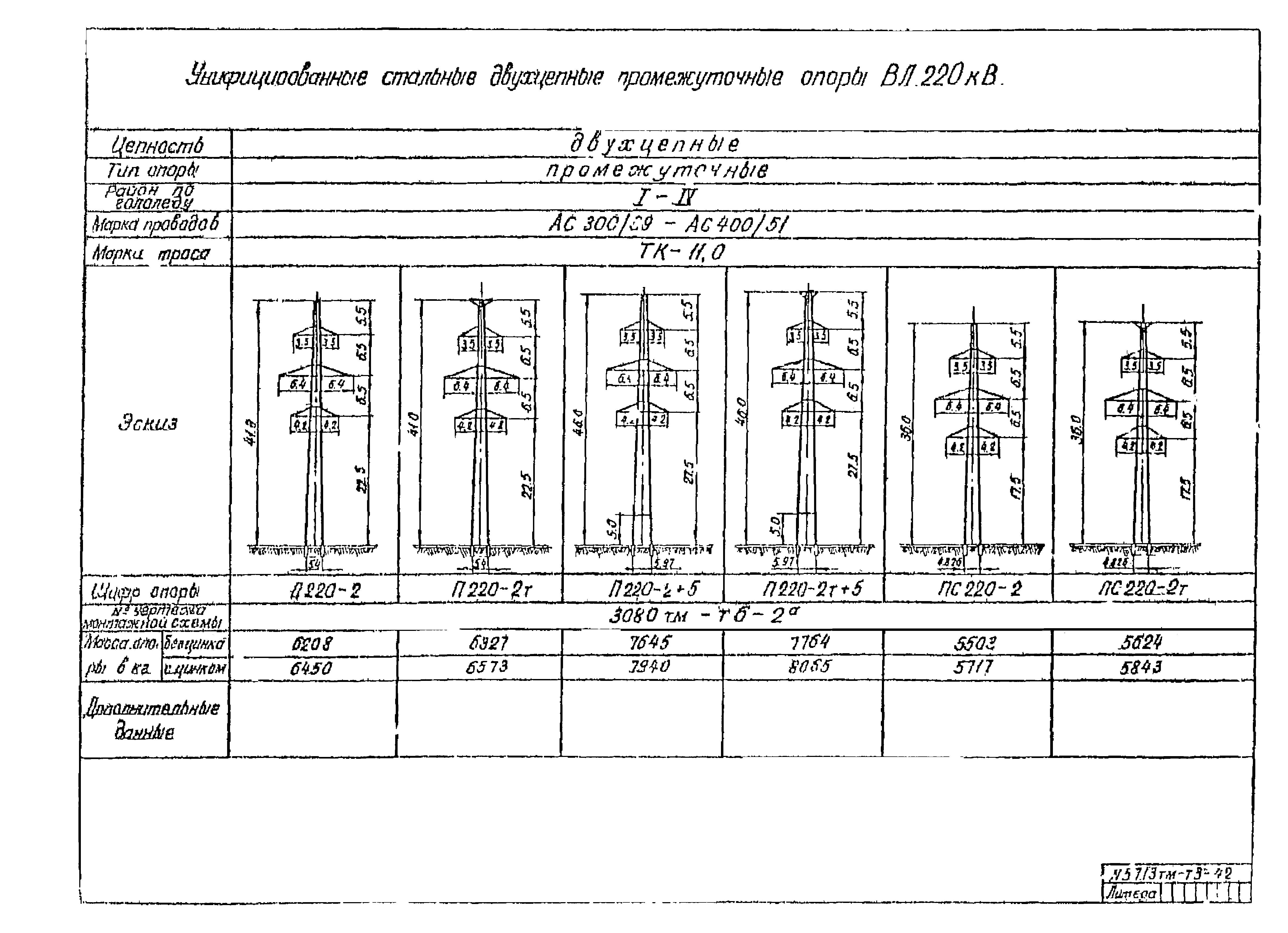 5713тм