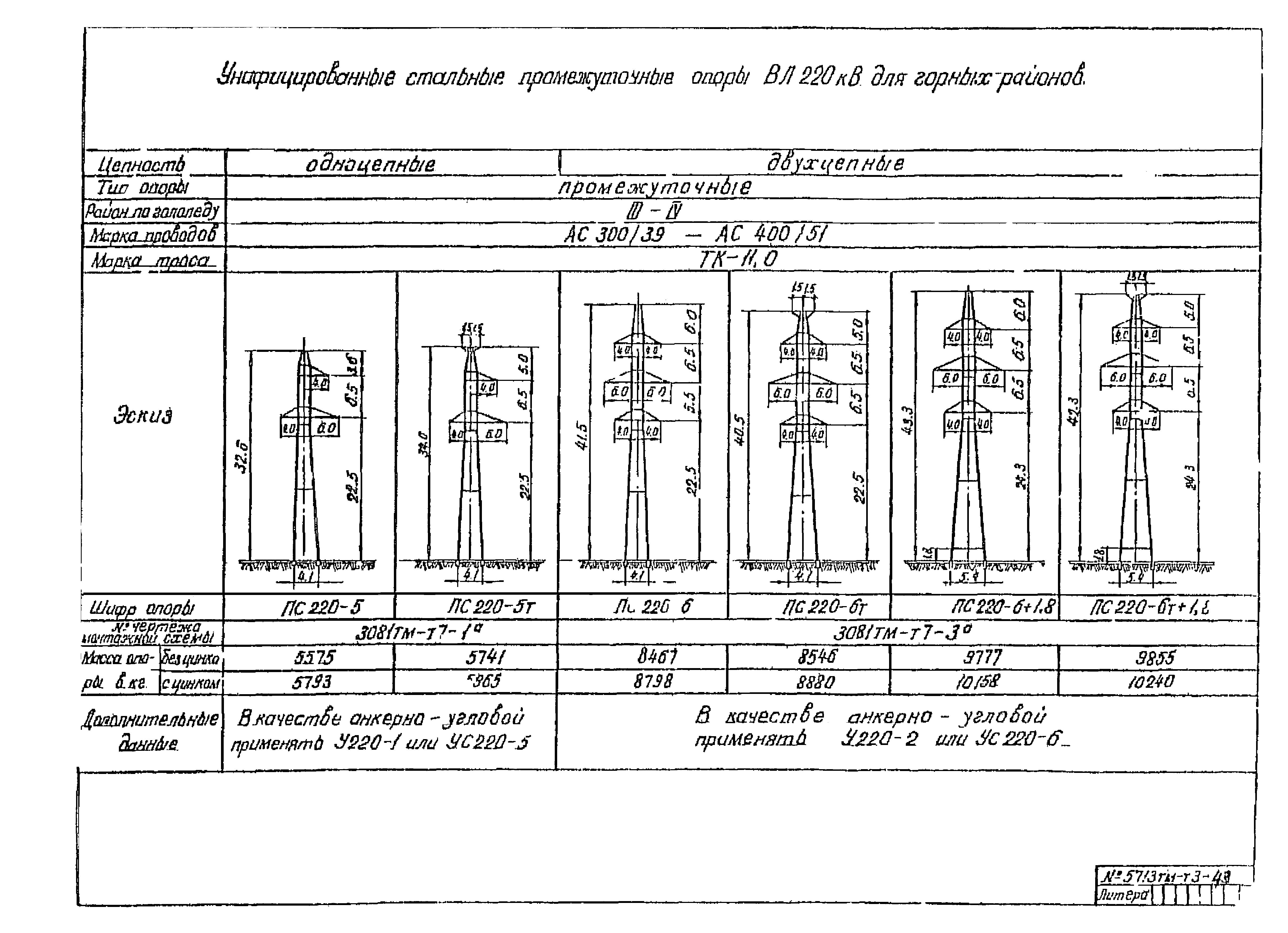 5713тм