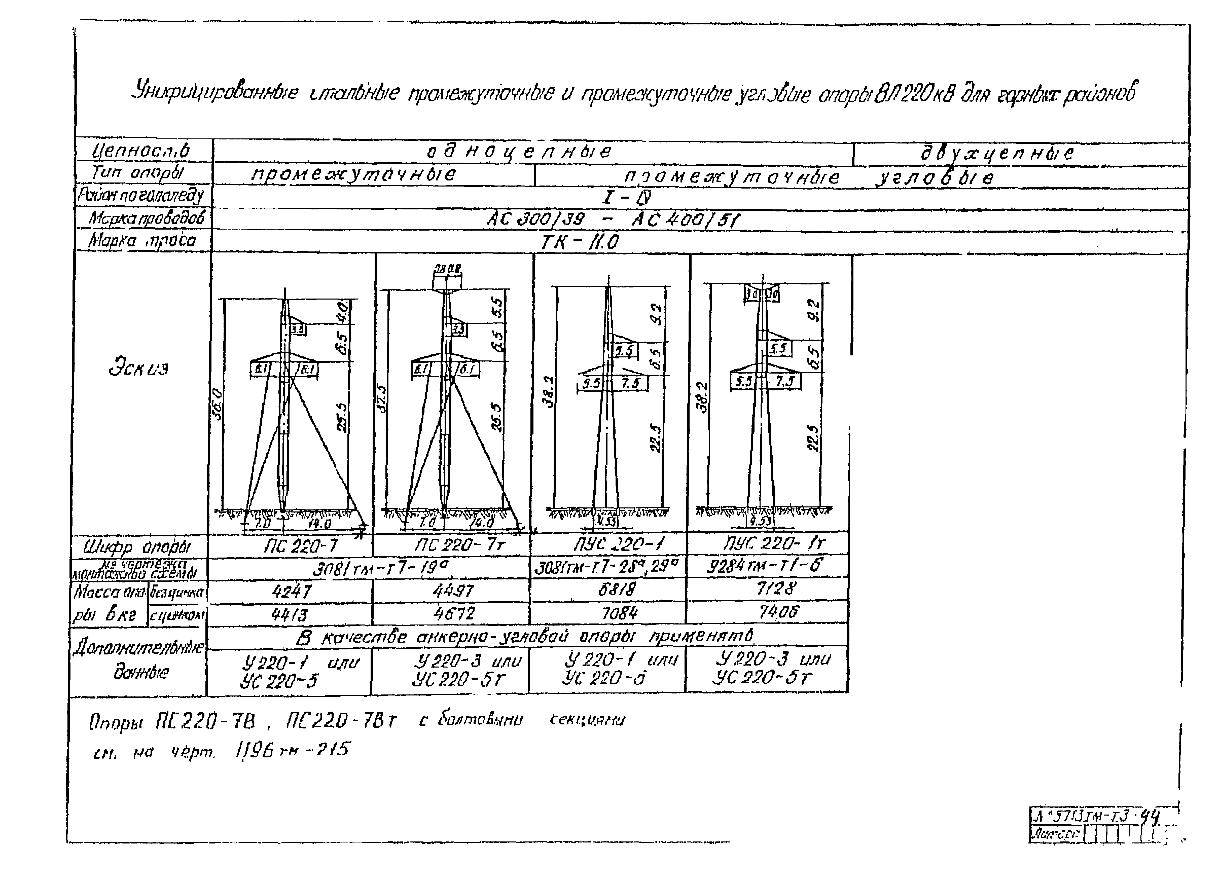 5713тм