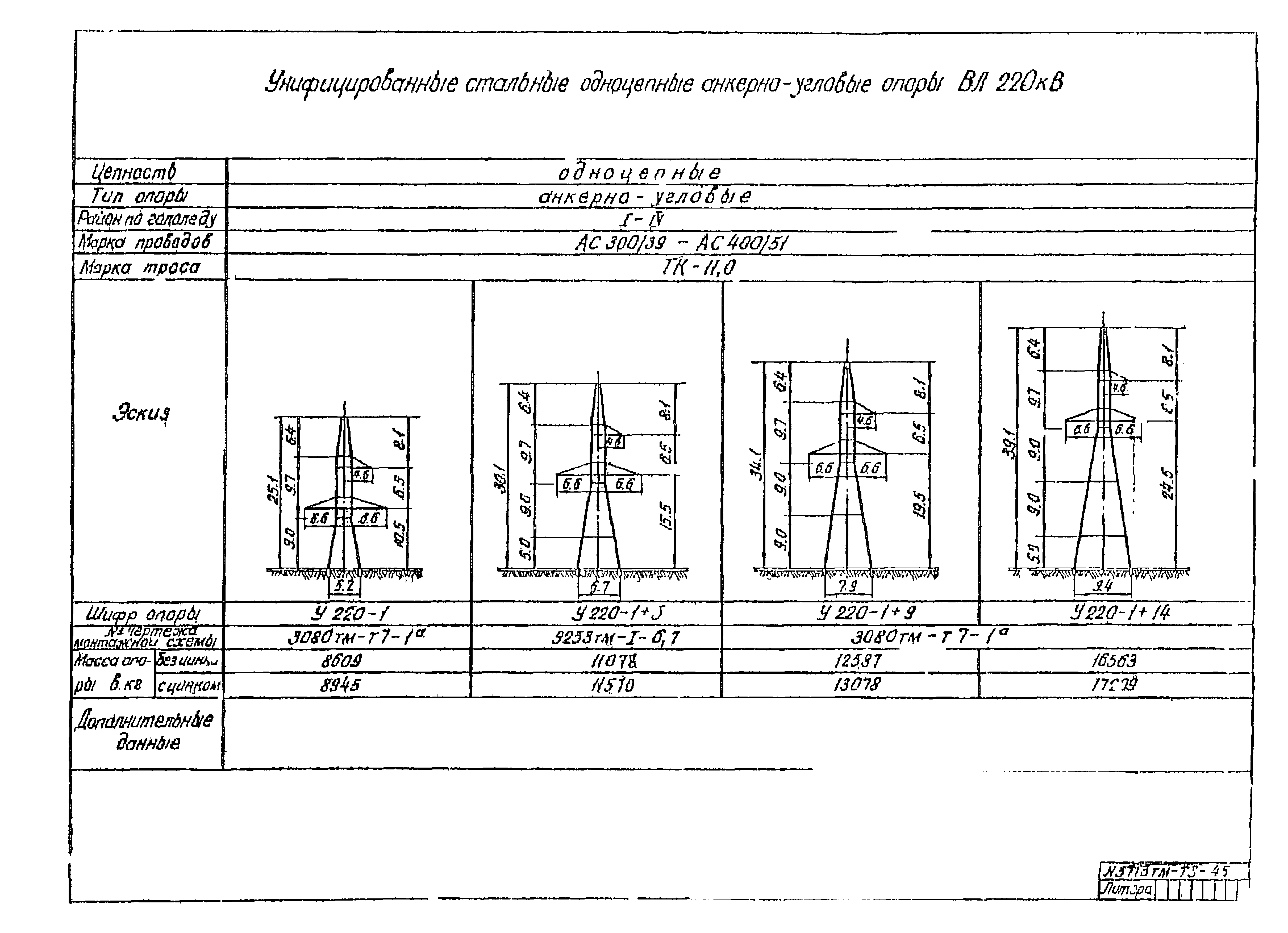 5713тм