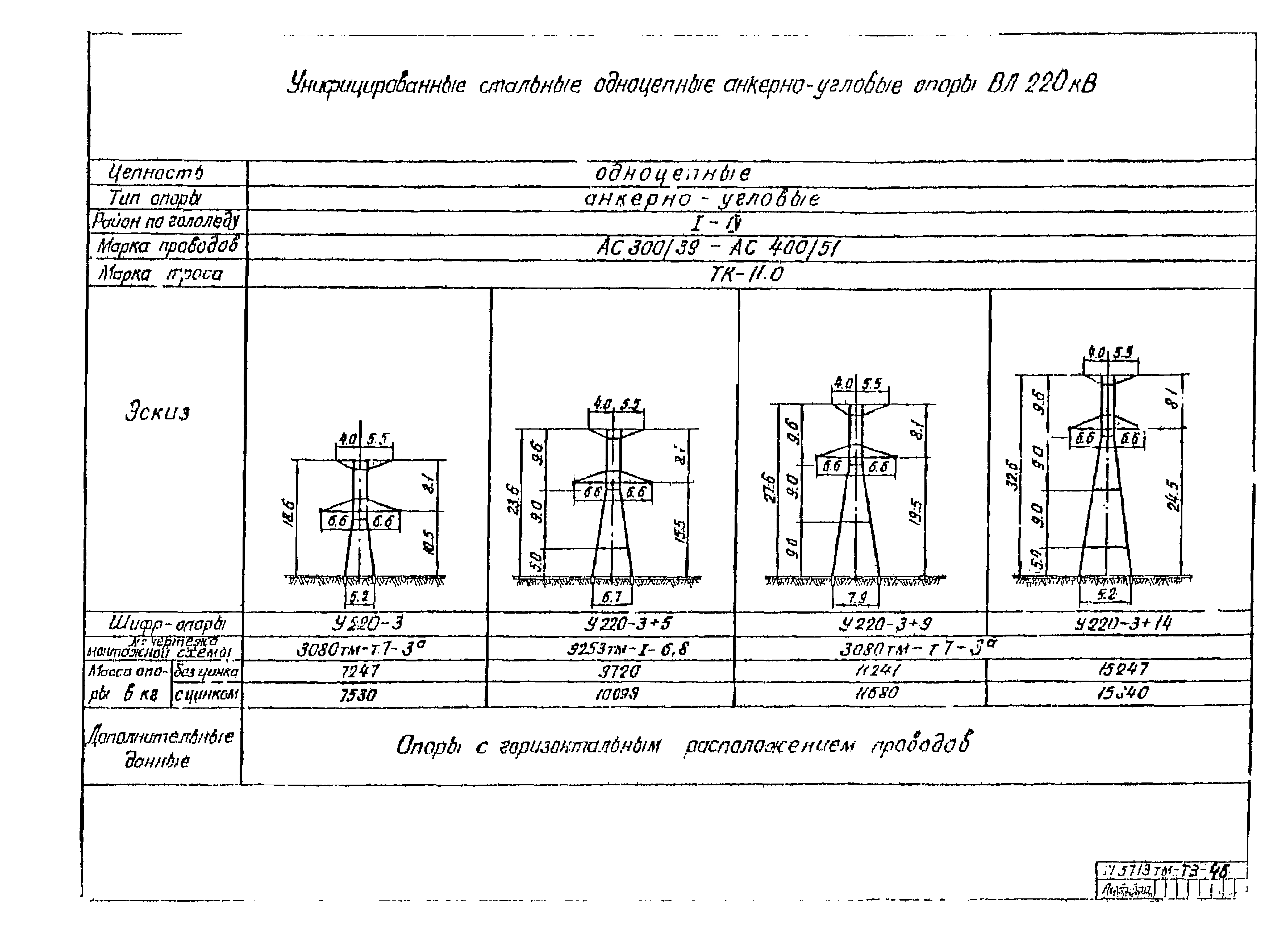 5713тм