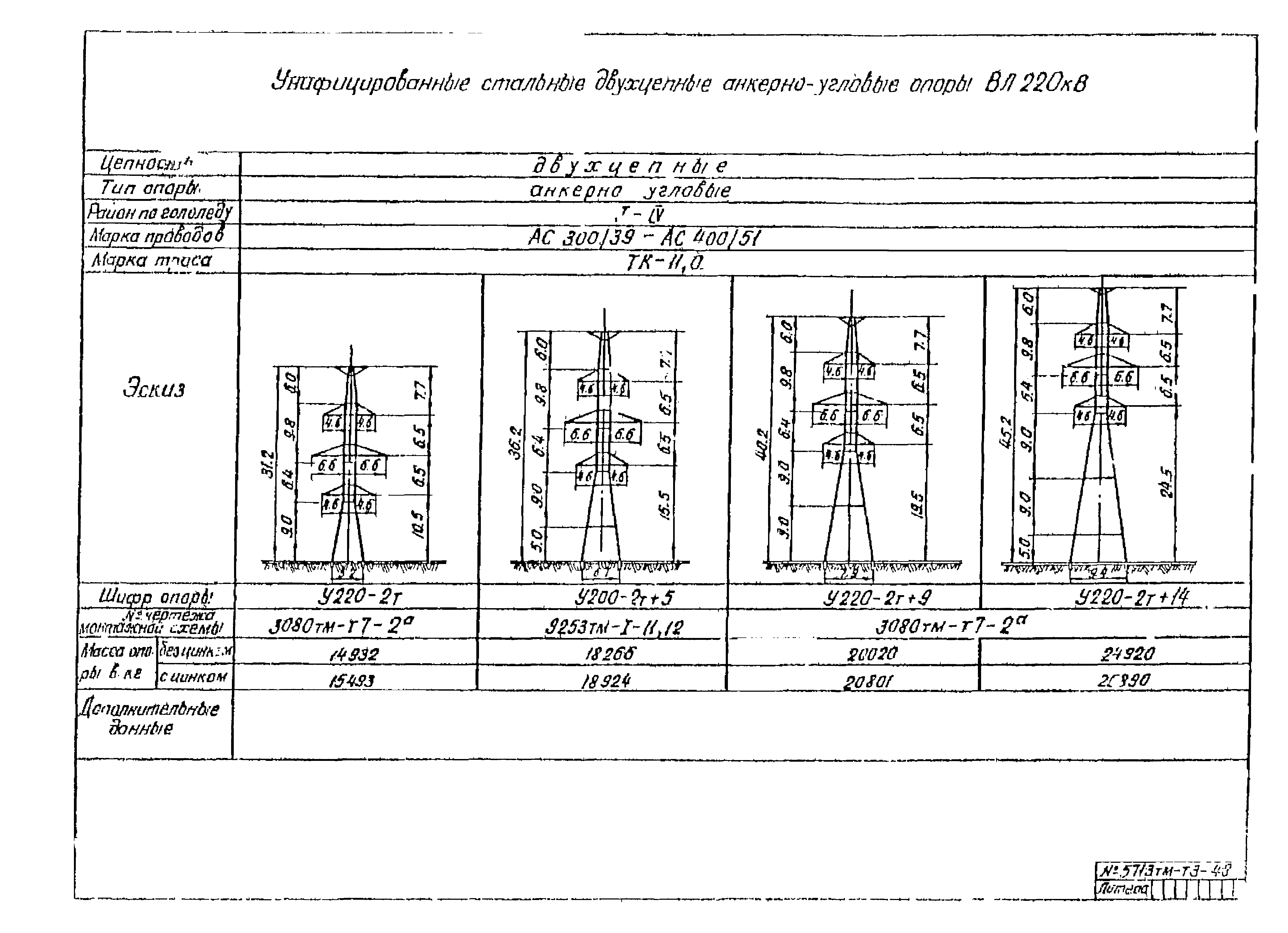 5713тм