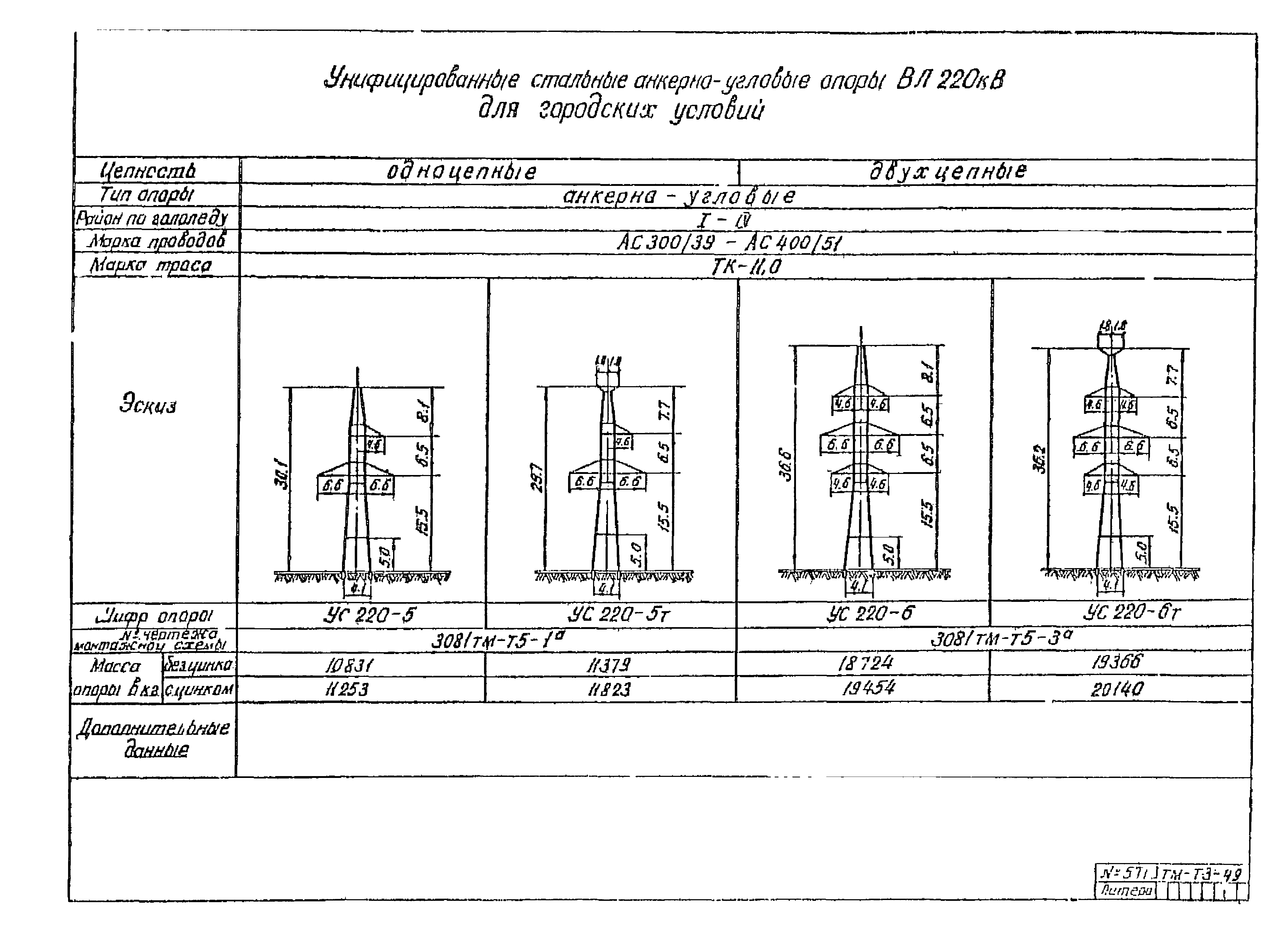 5713тм