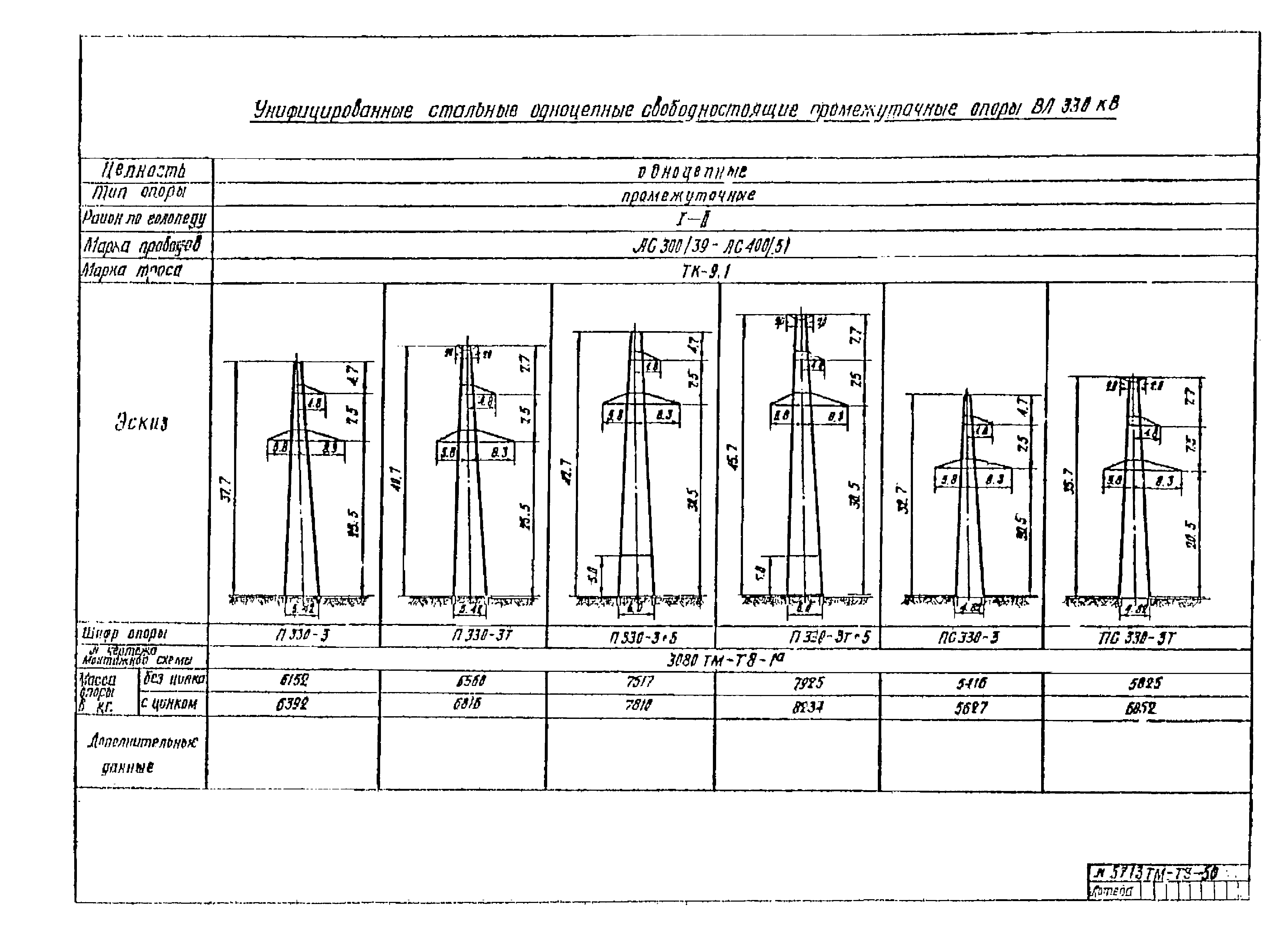 5713тм