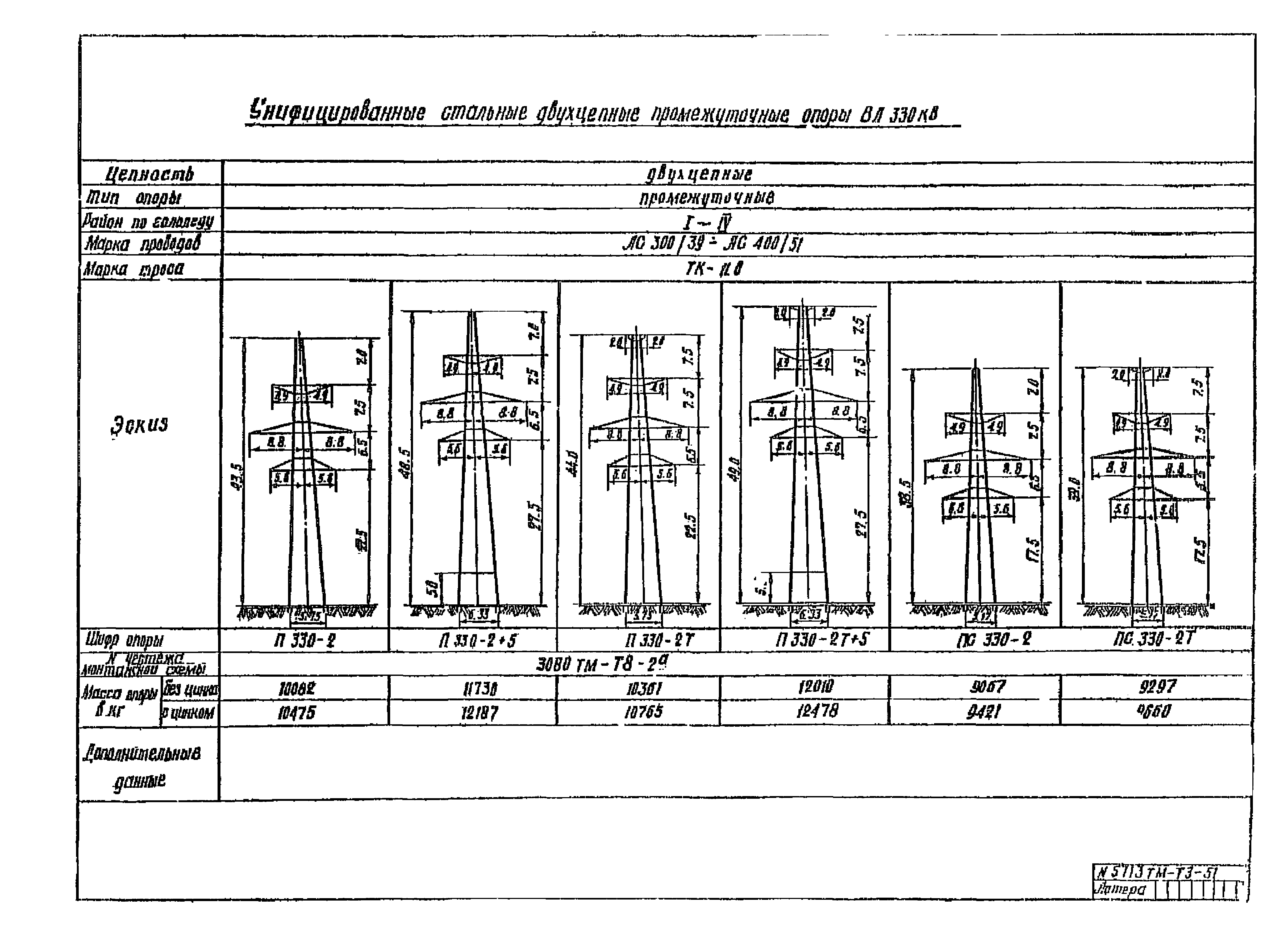 5713тм