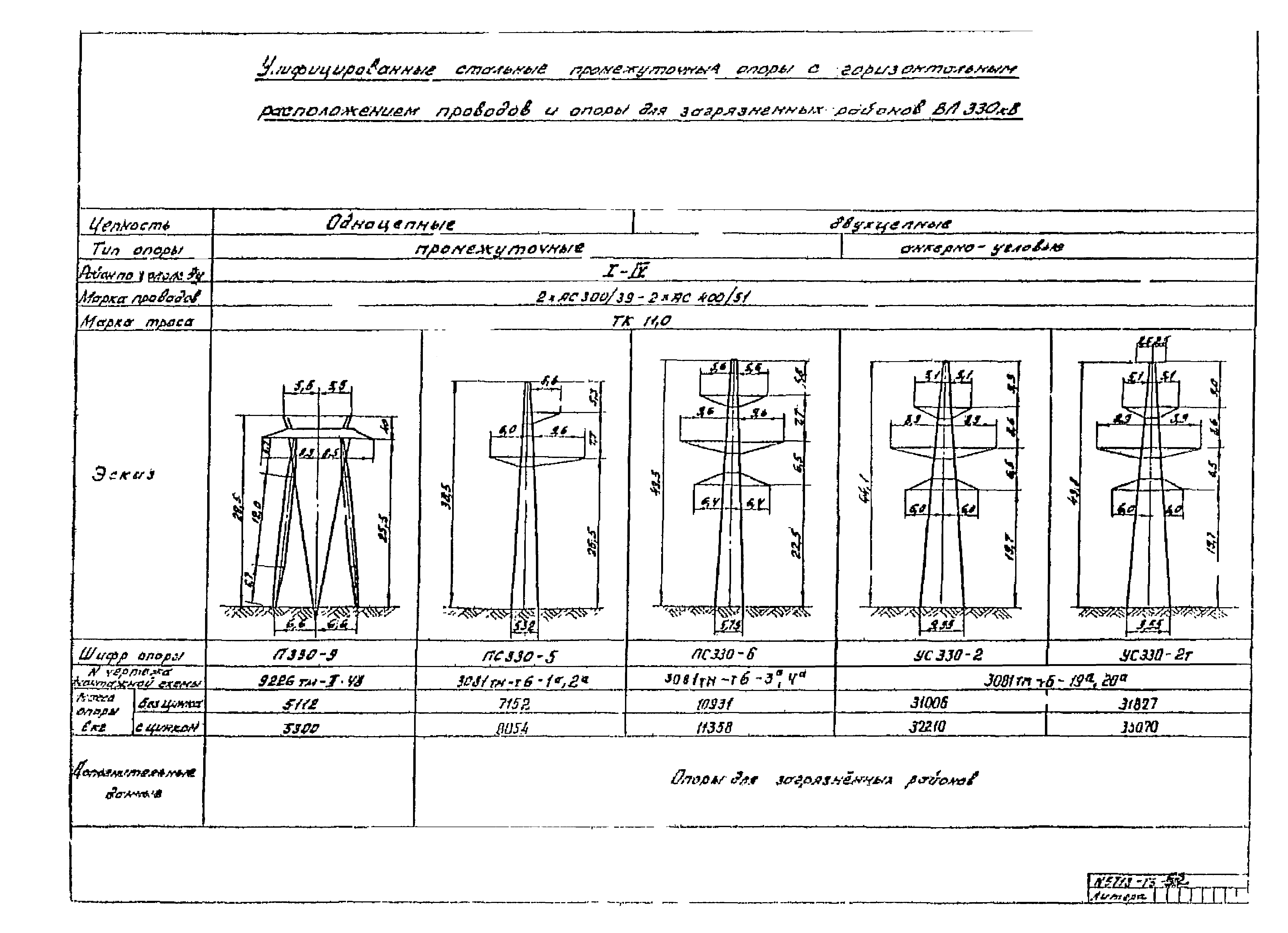 5713тм