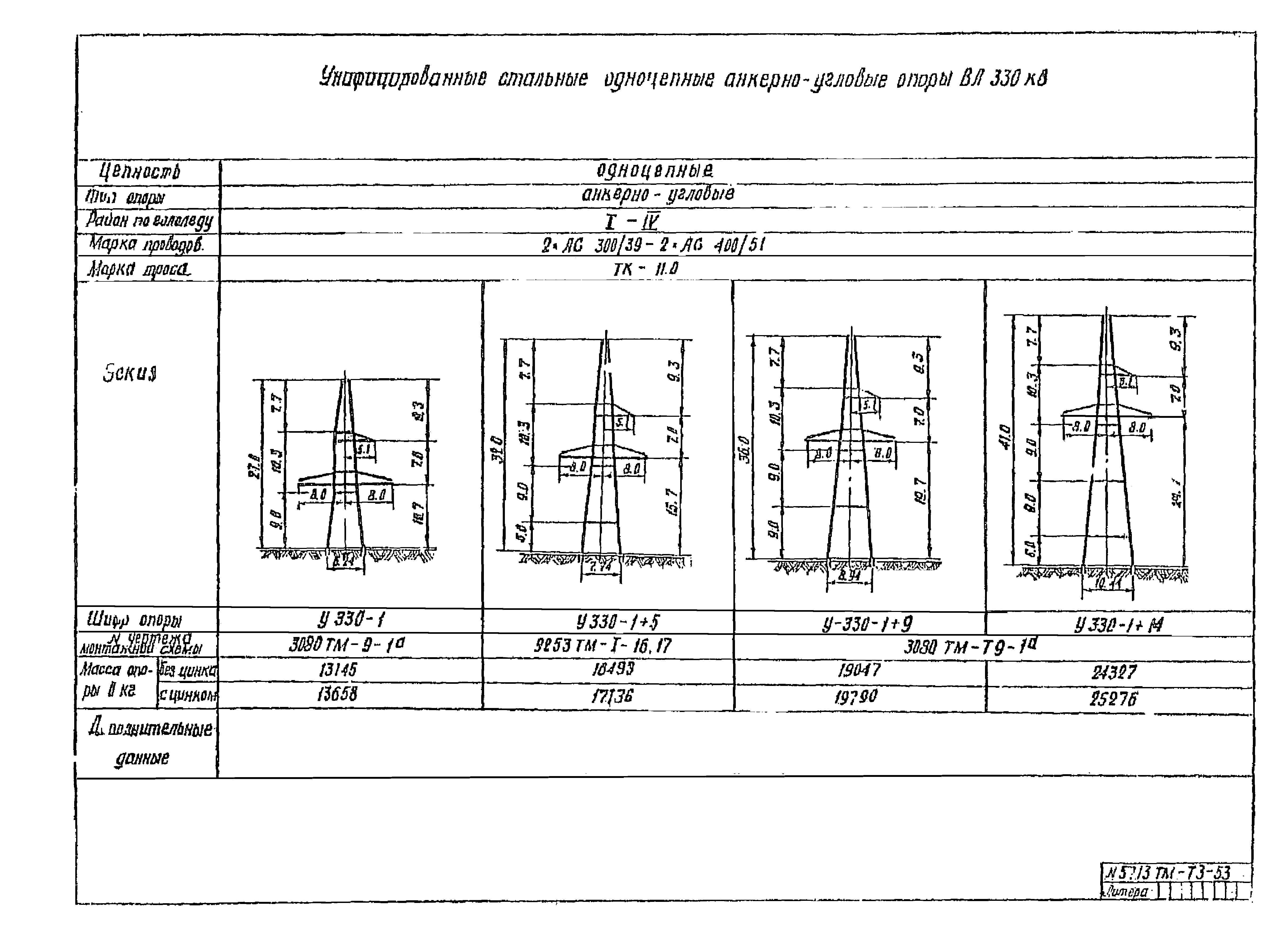 5713тм