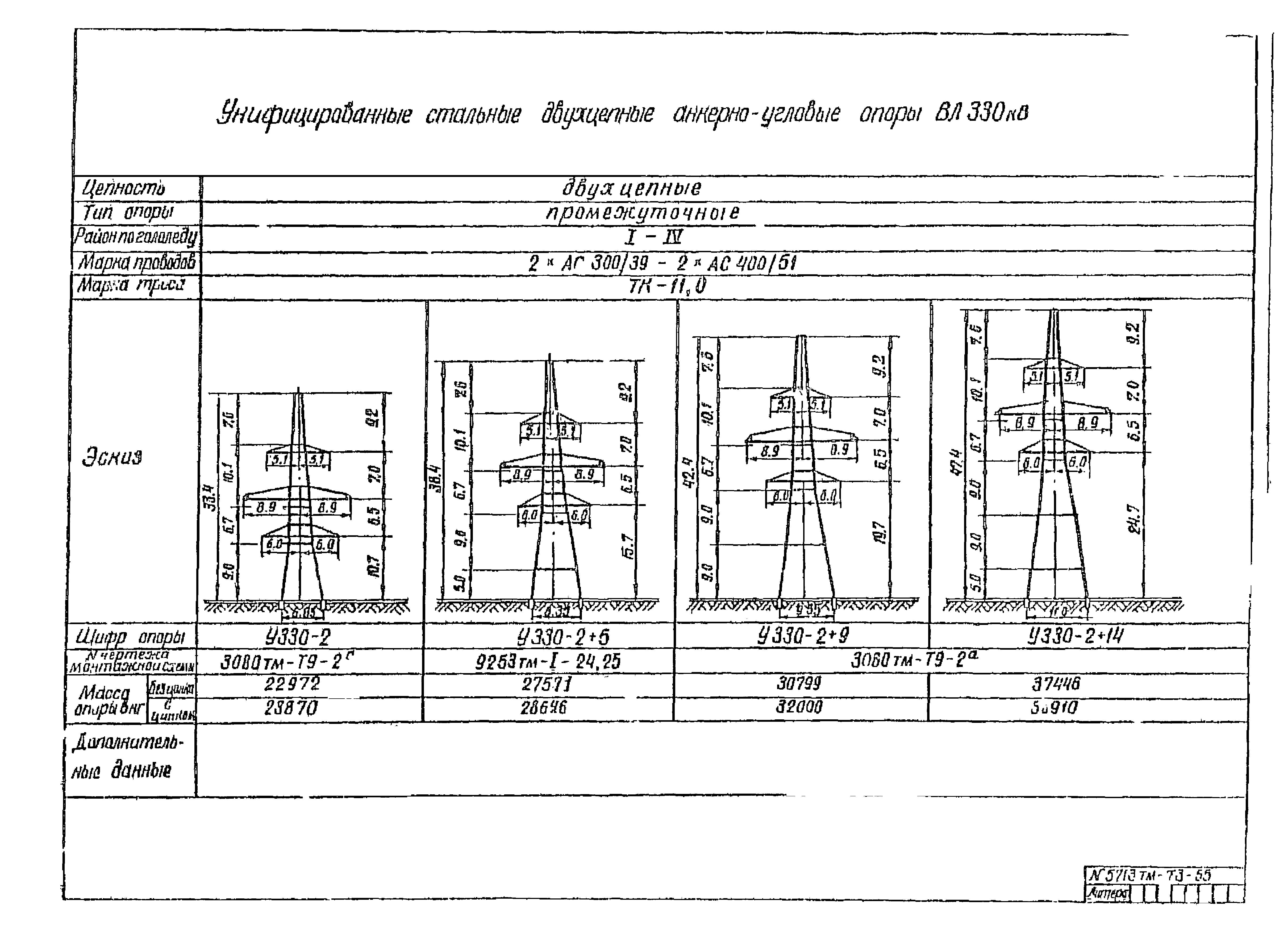 5713тм