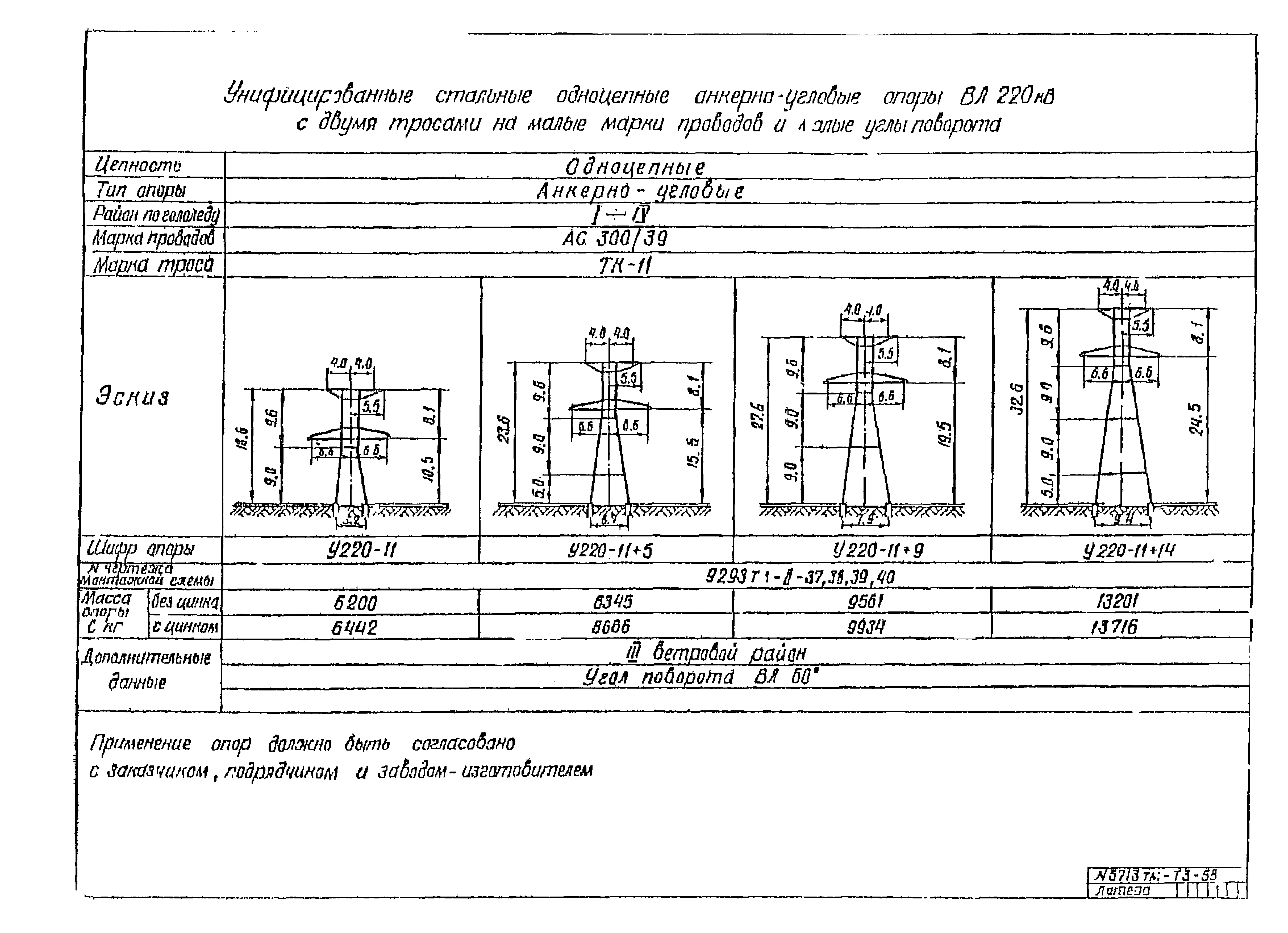 5713тм