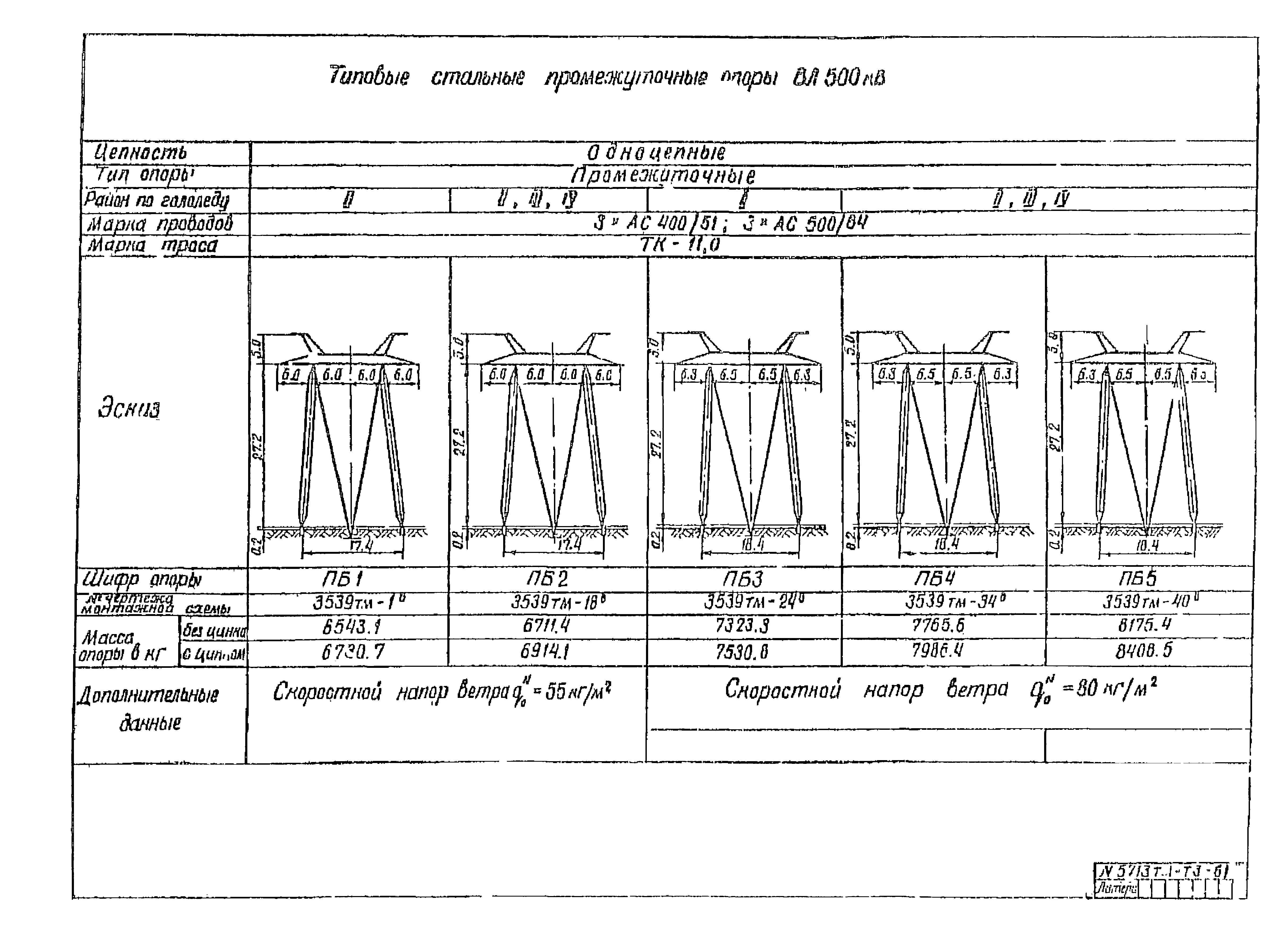 5713тм