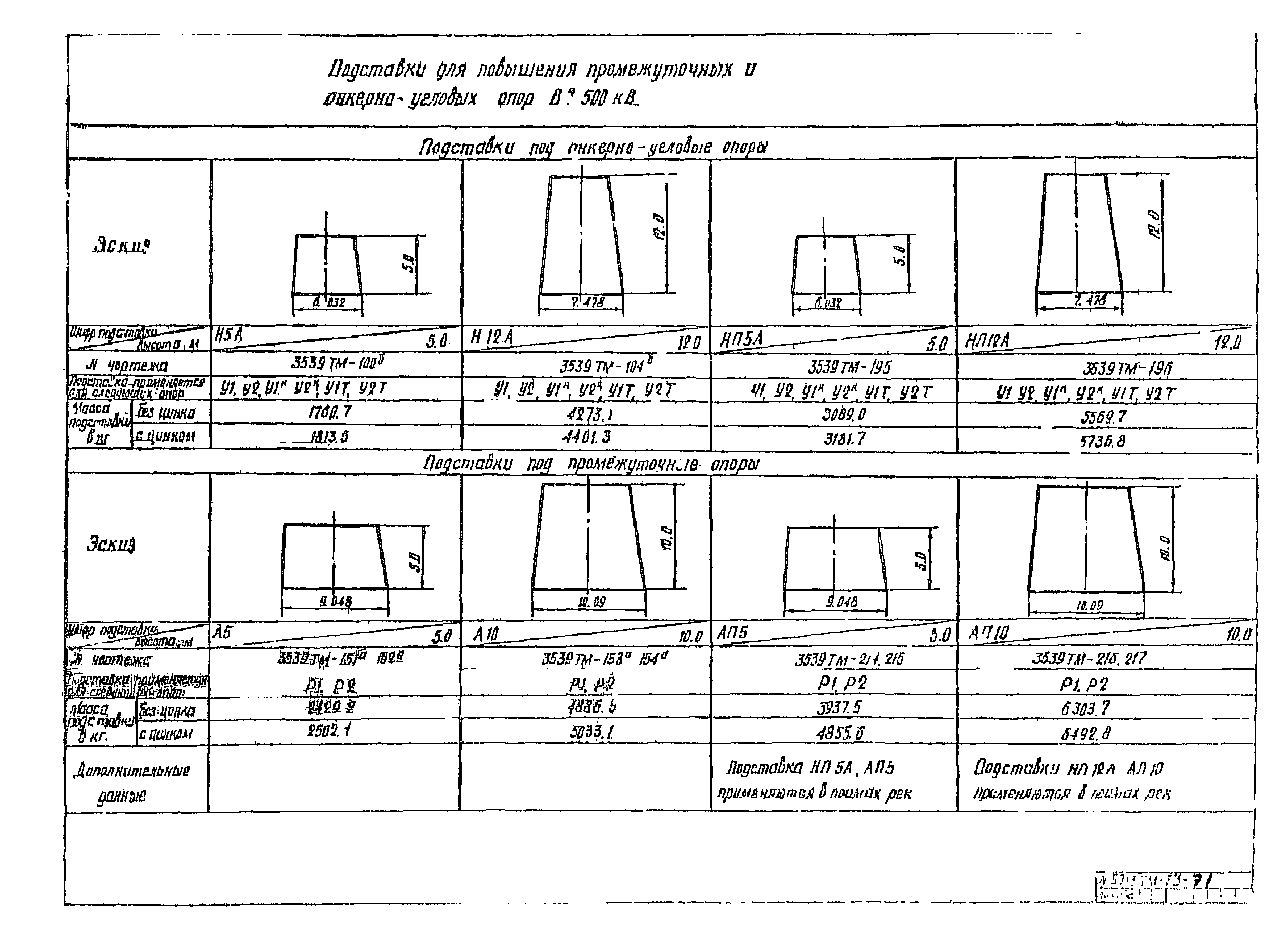 5713тм