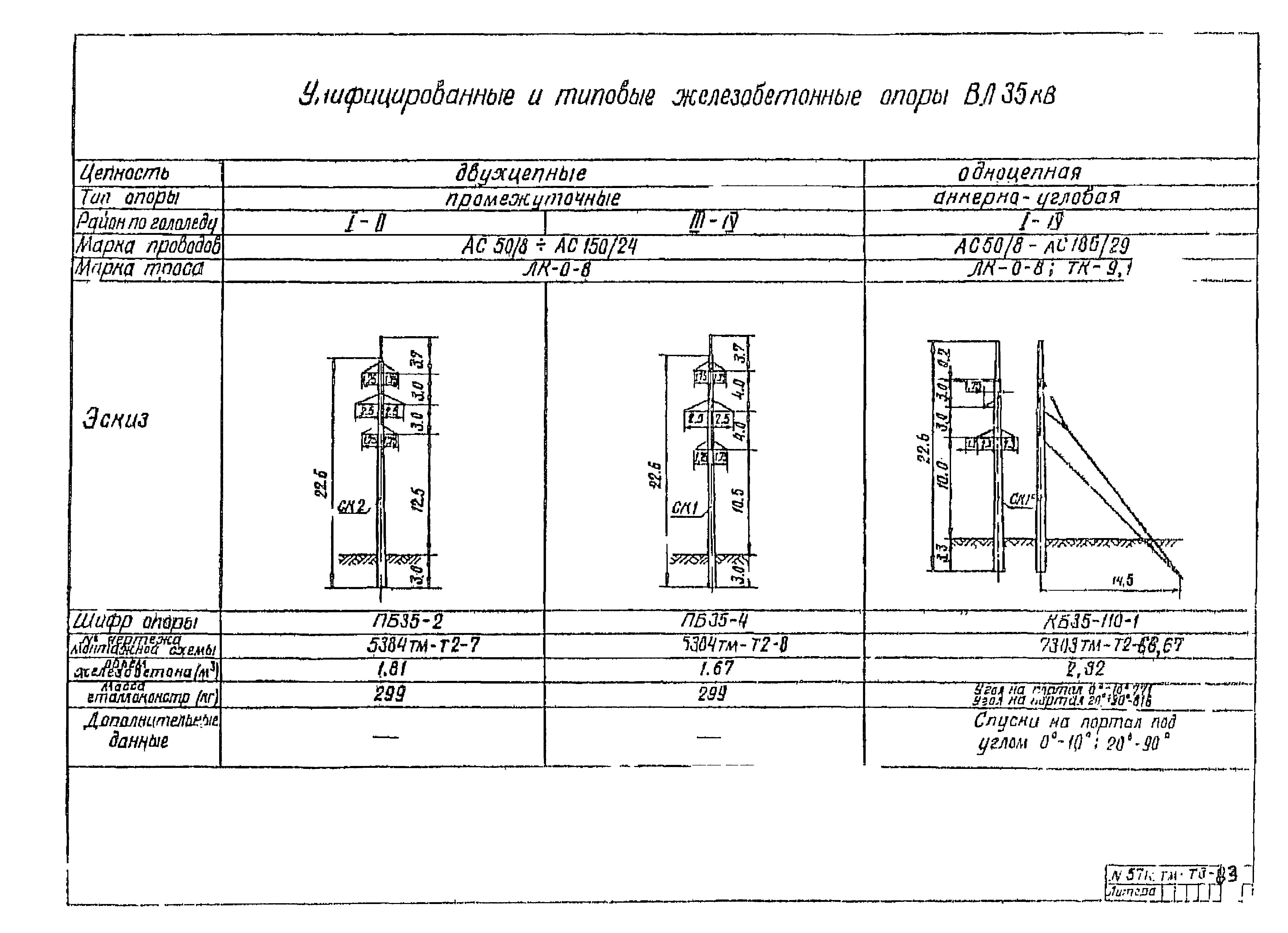 5713тм