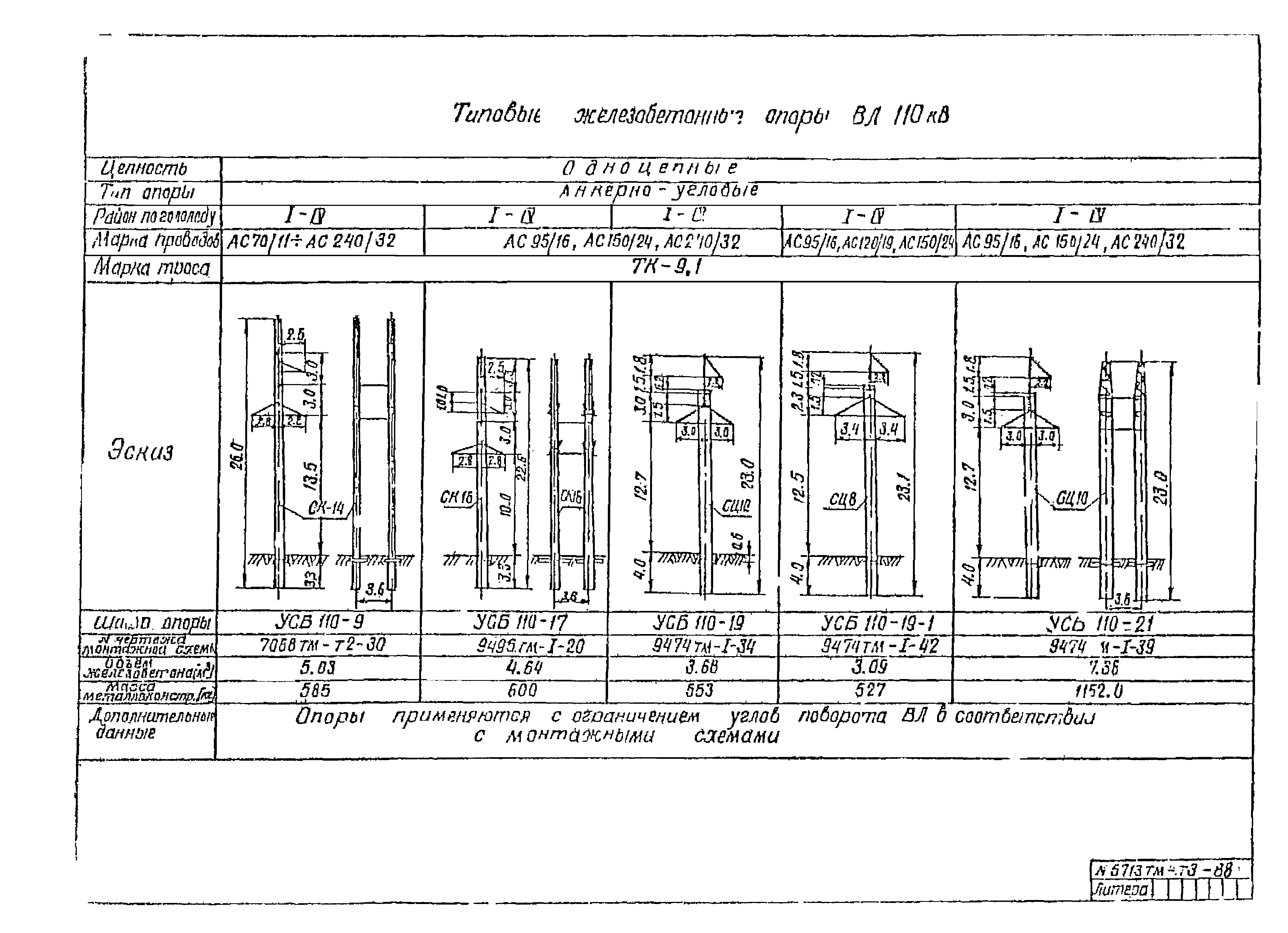 5713тм