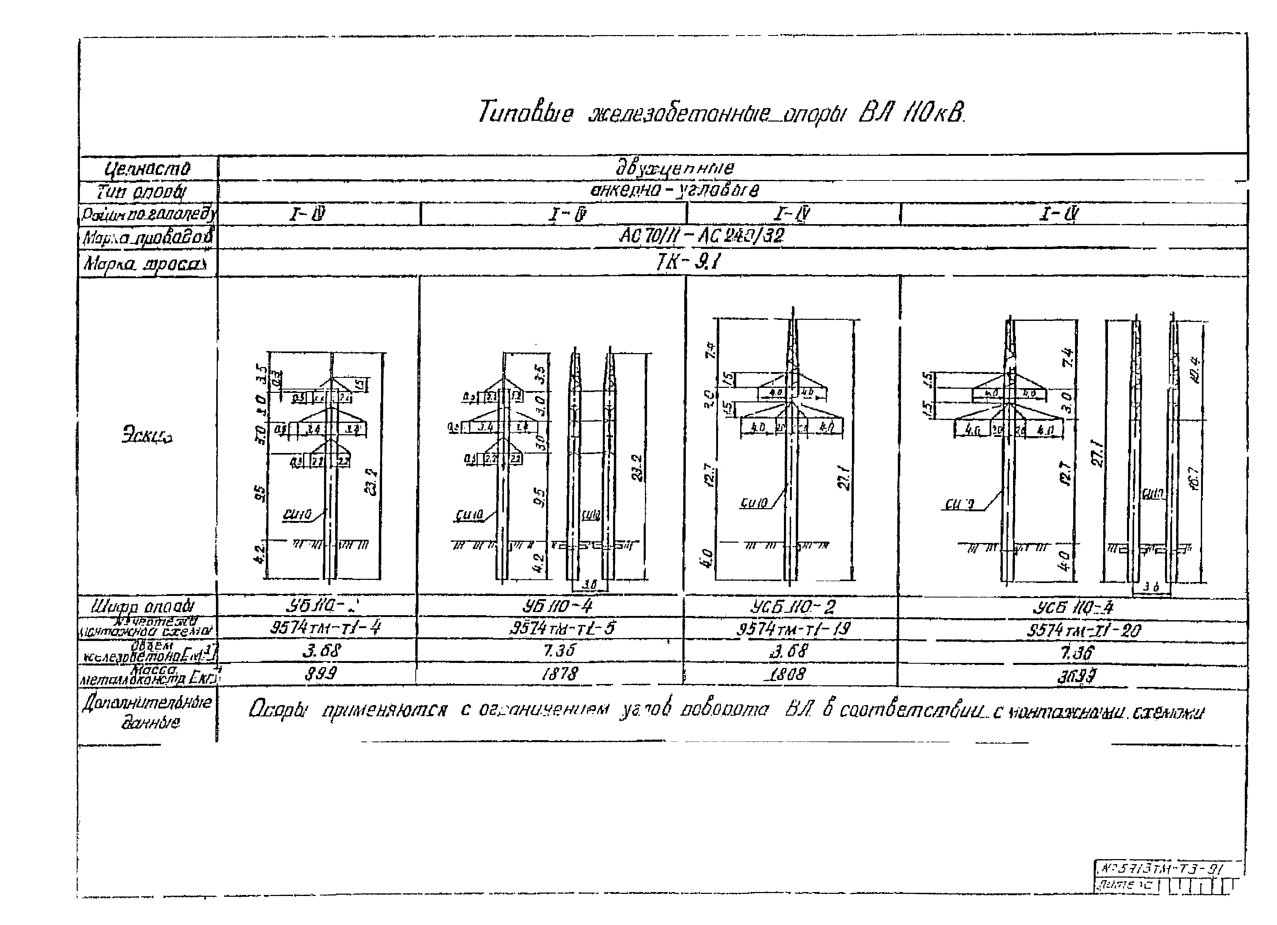 5713тм