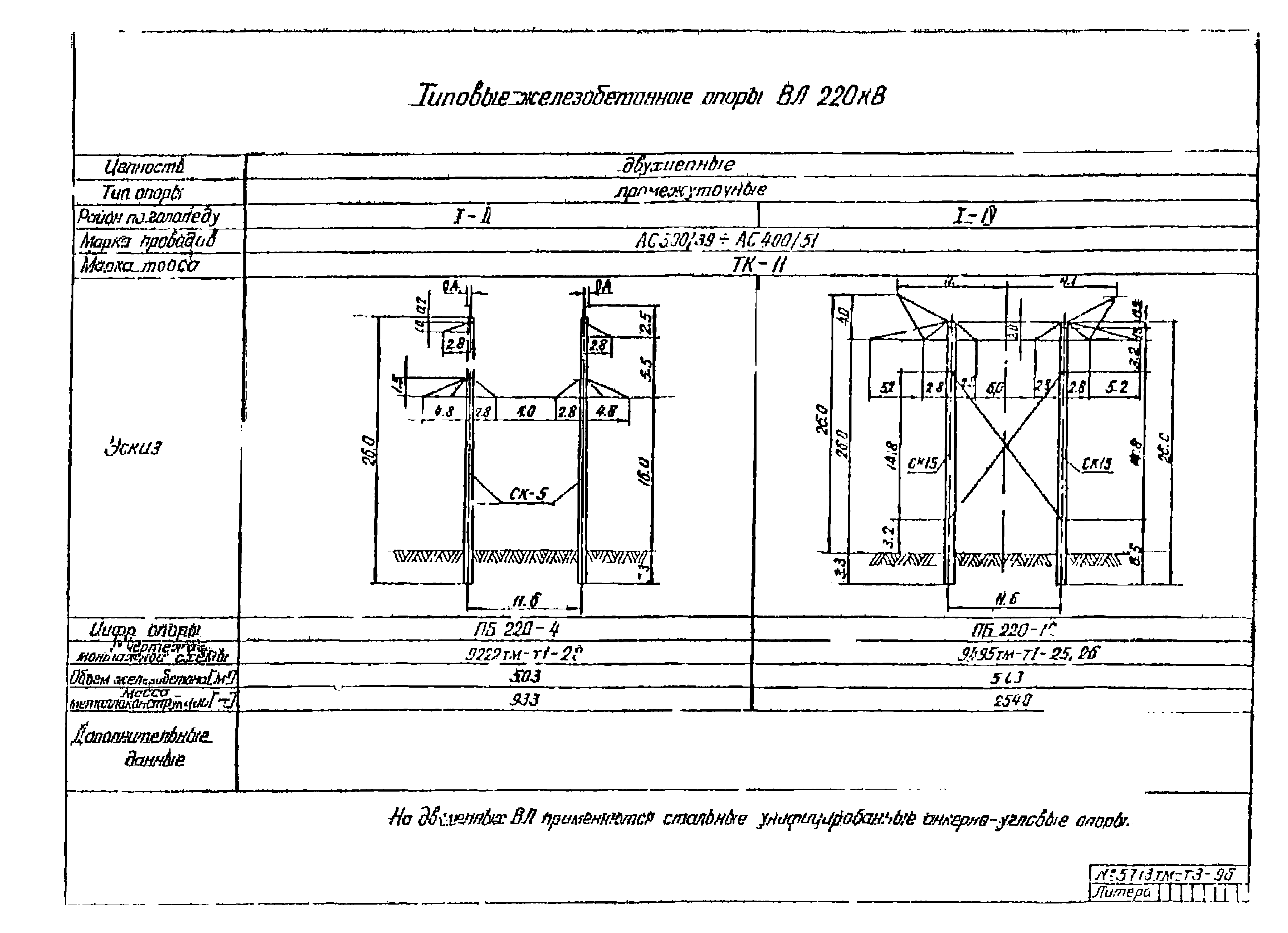 5713тм