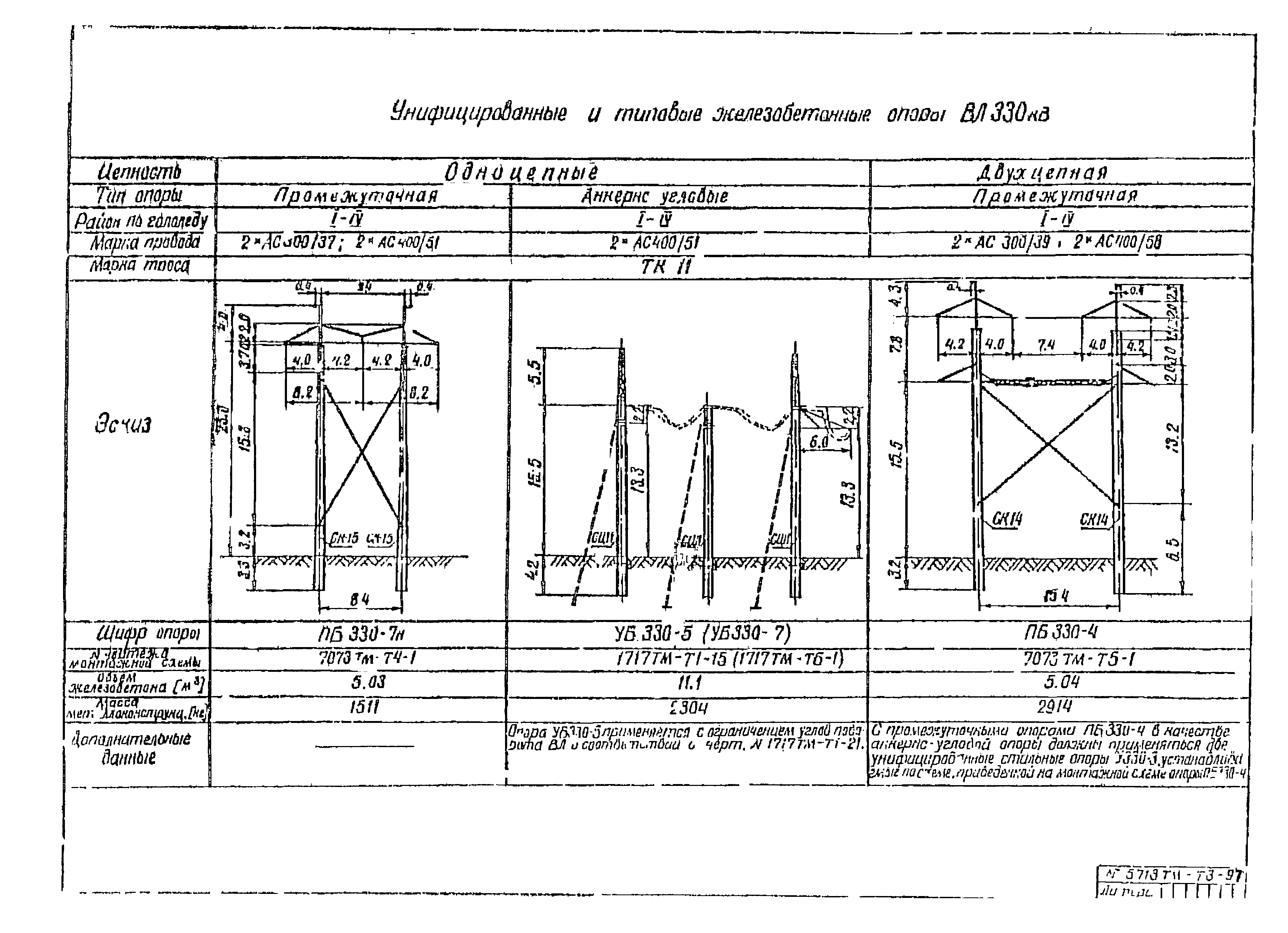 5713тм